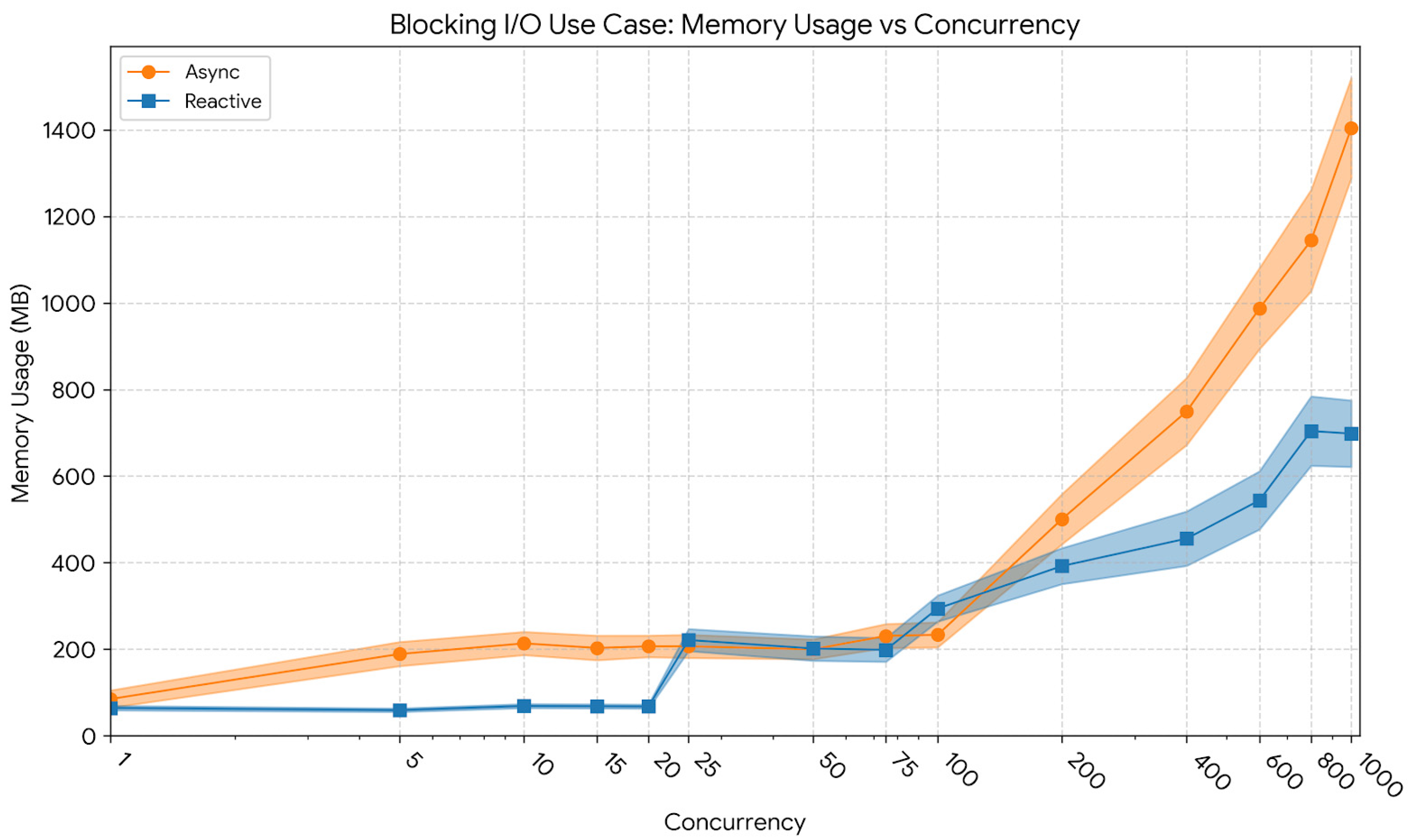 Applsci 16 00090 g012