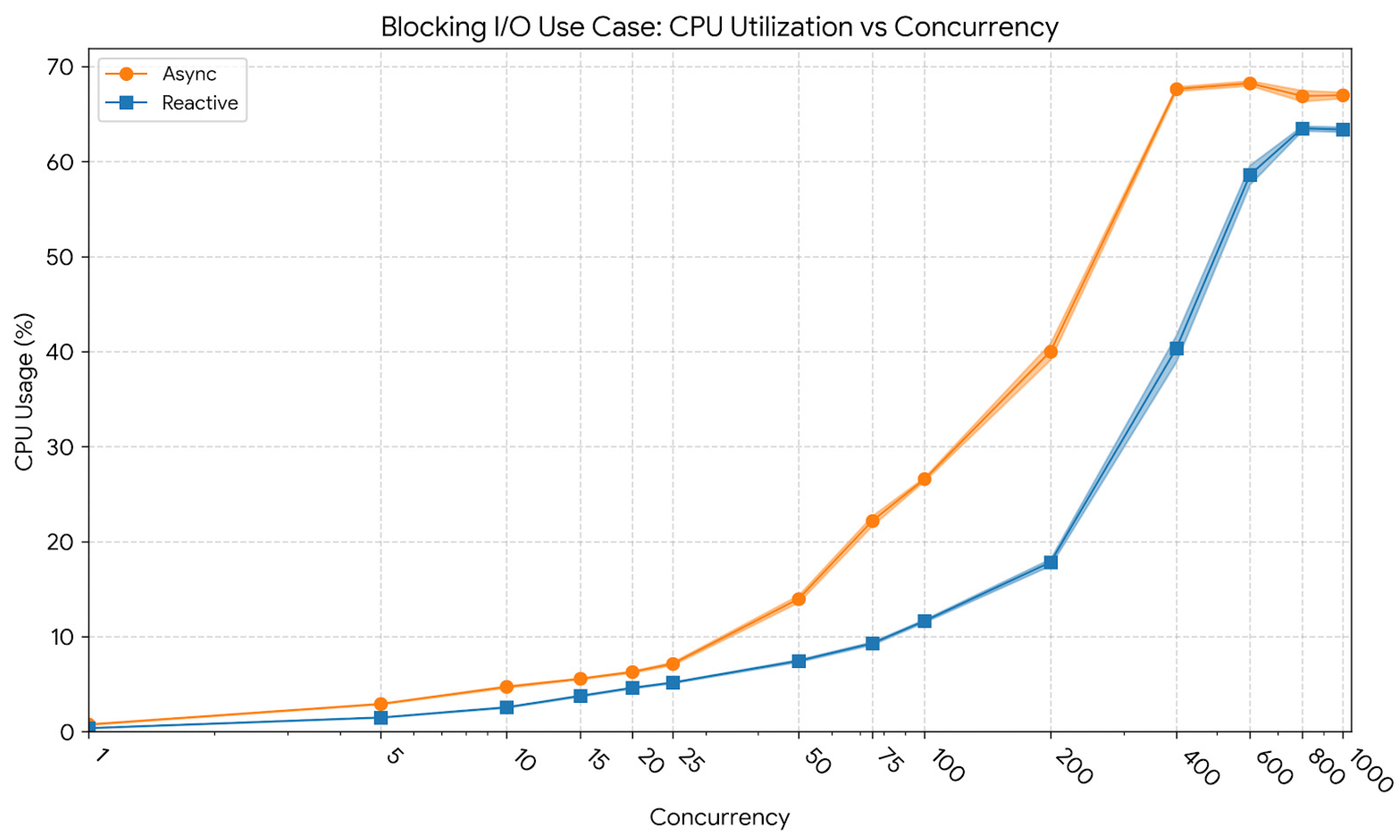 Applsci 16 00090 g013