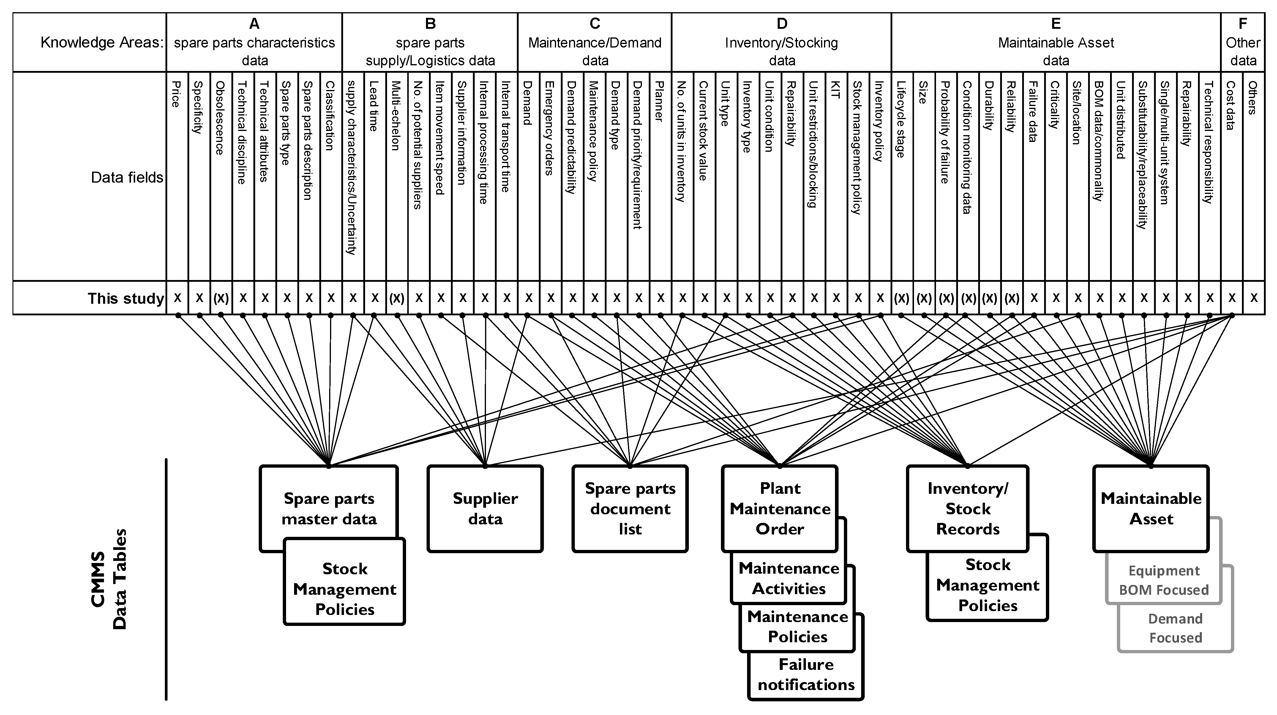 Applsci 16 00094 g001