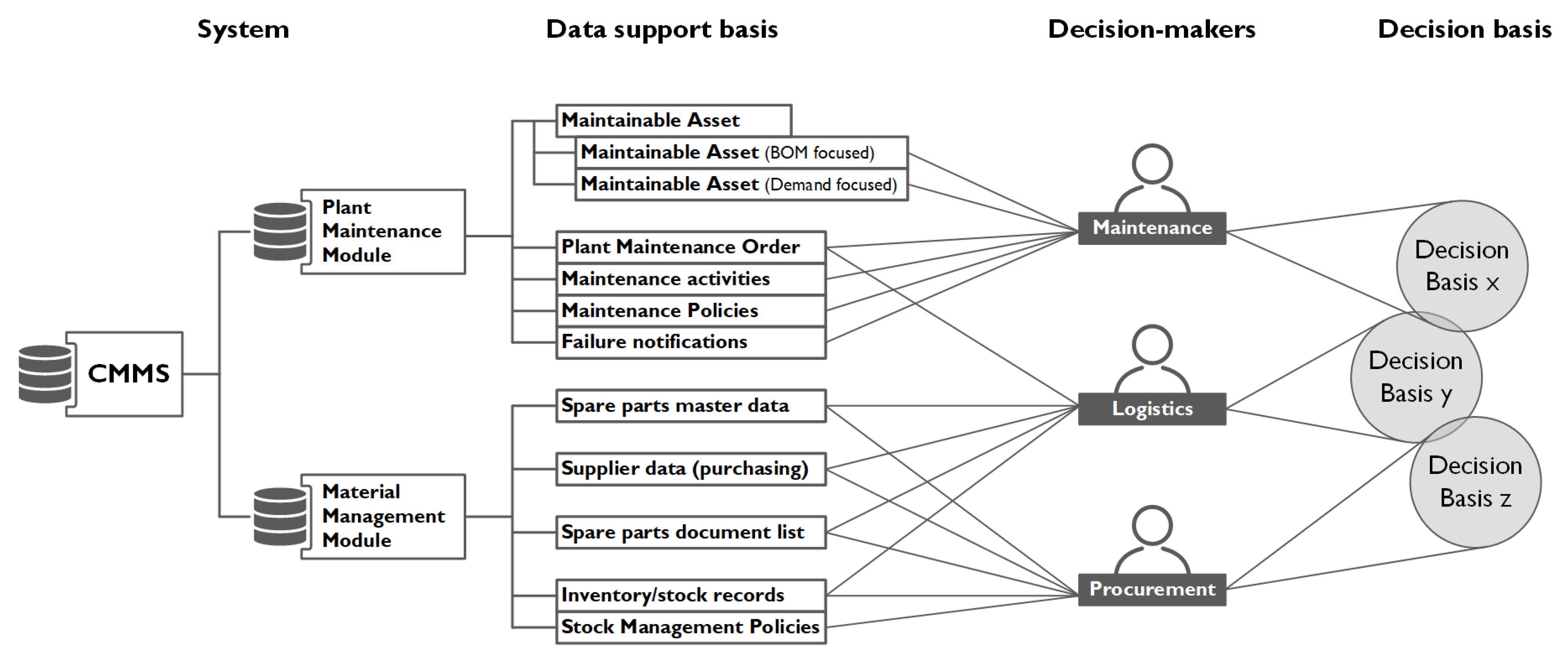 Applsci 16 00094 g002