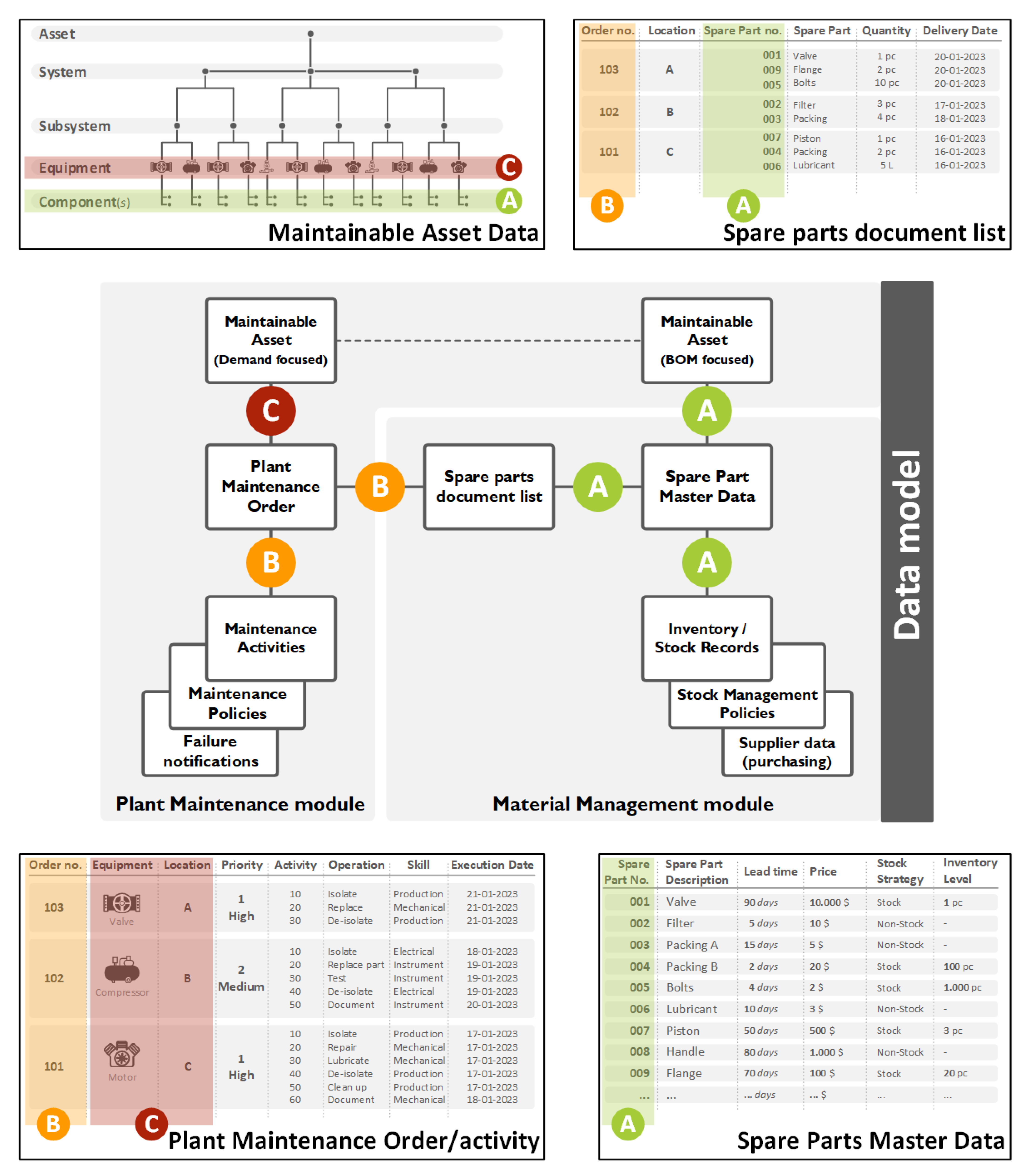 Applsci 16 00094 g003