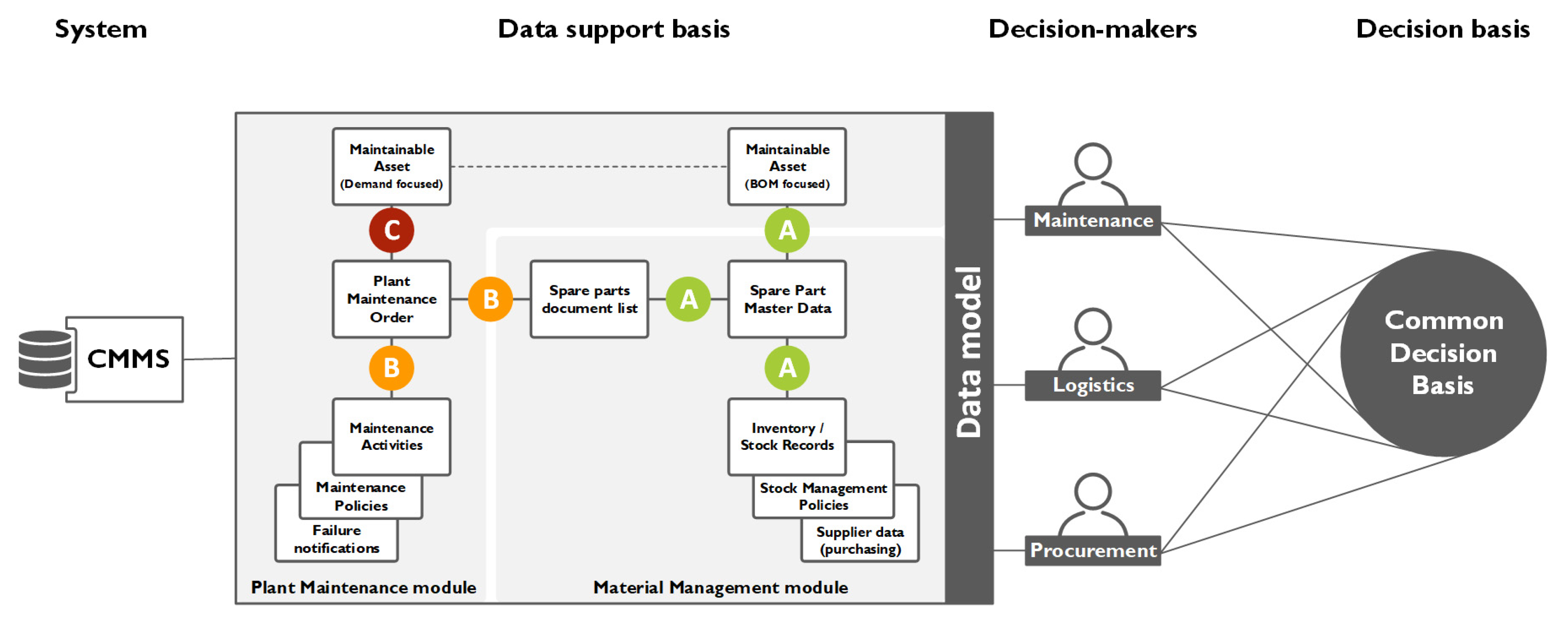 Applsci 16 00094 g004