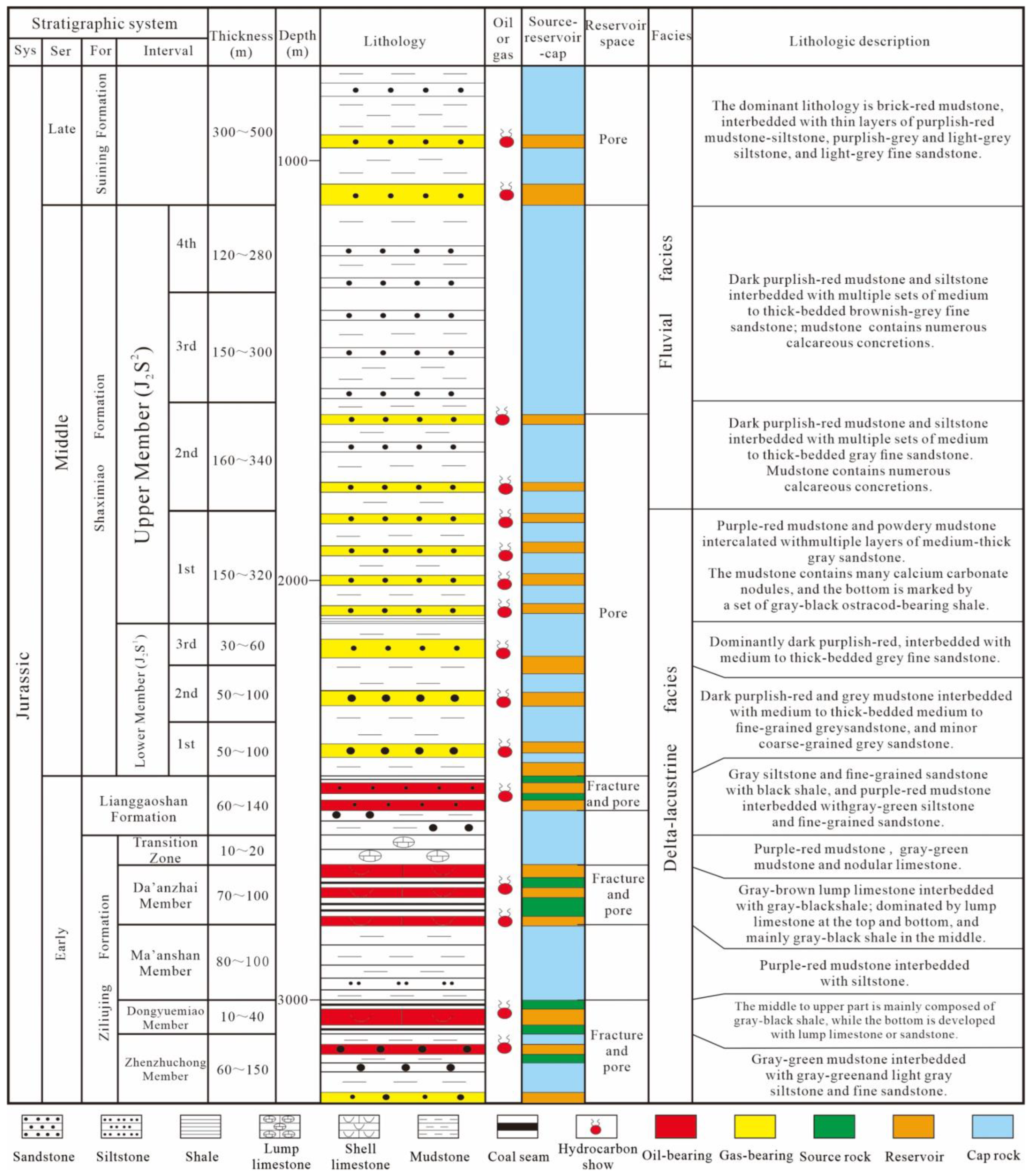 Applsci 16 00096 g002