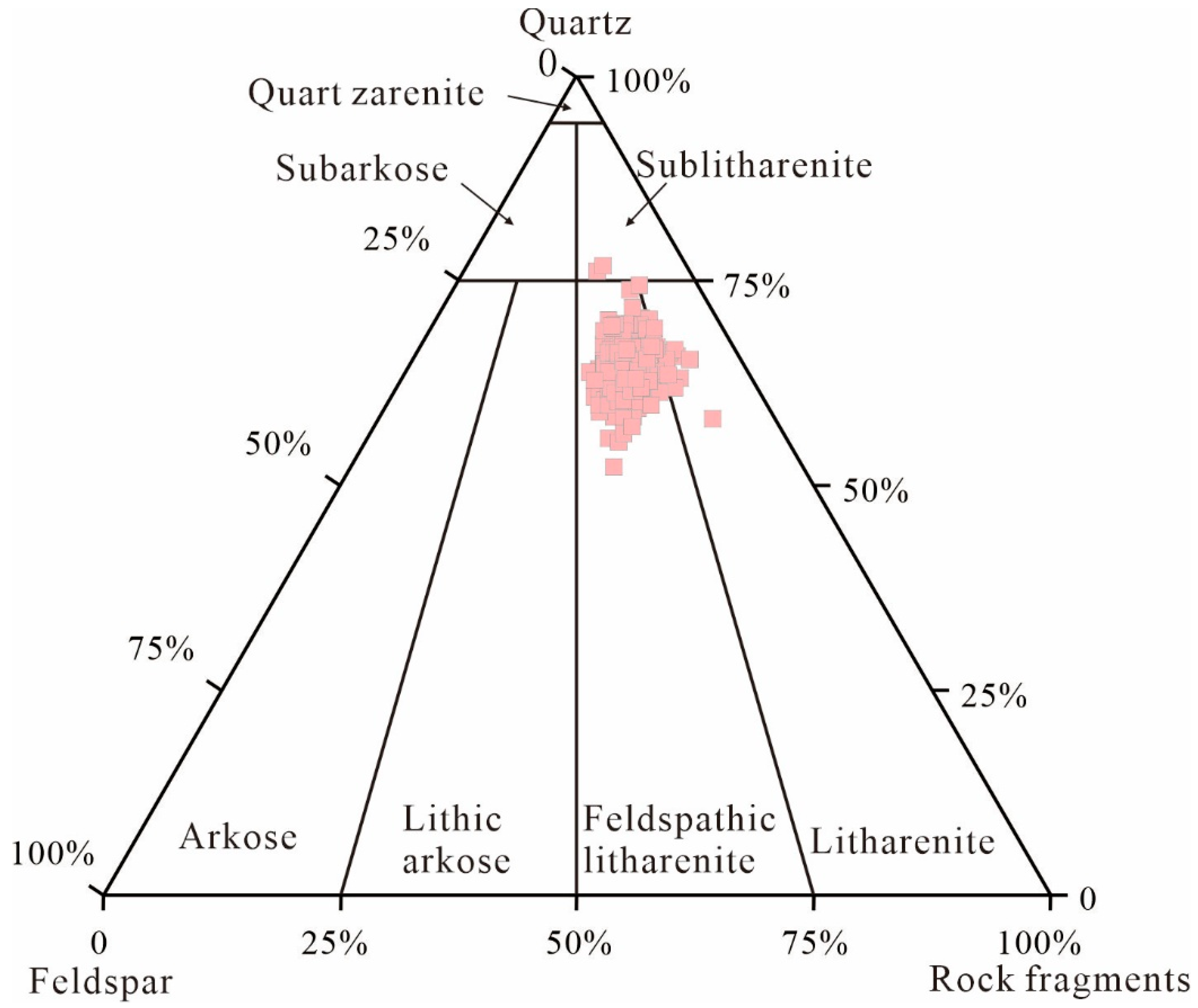 Applsci 16 00096 g004