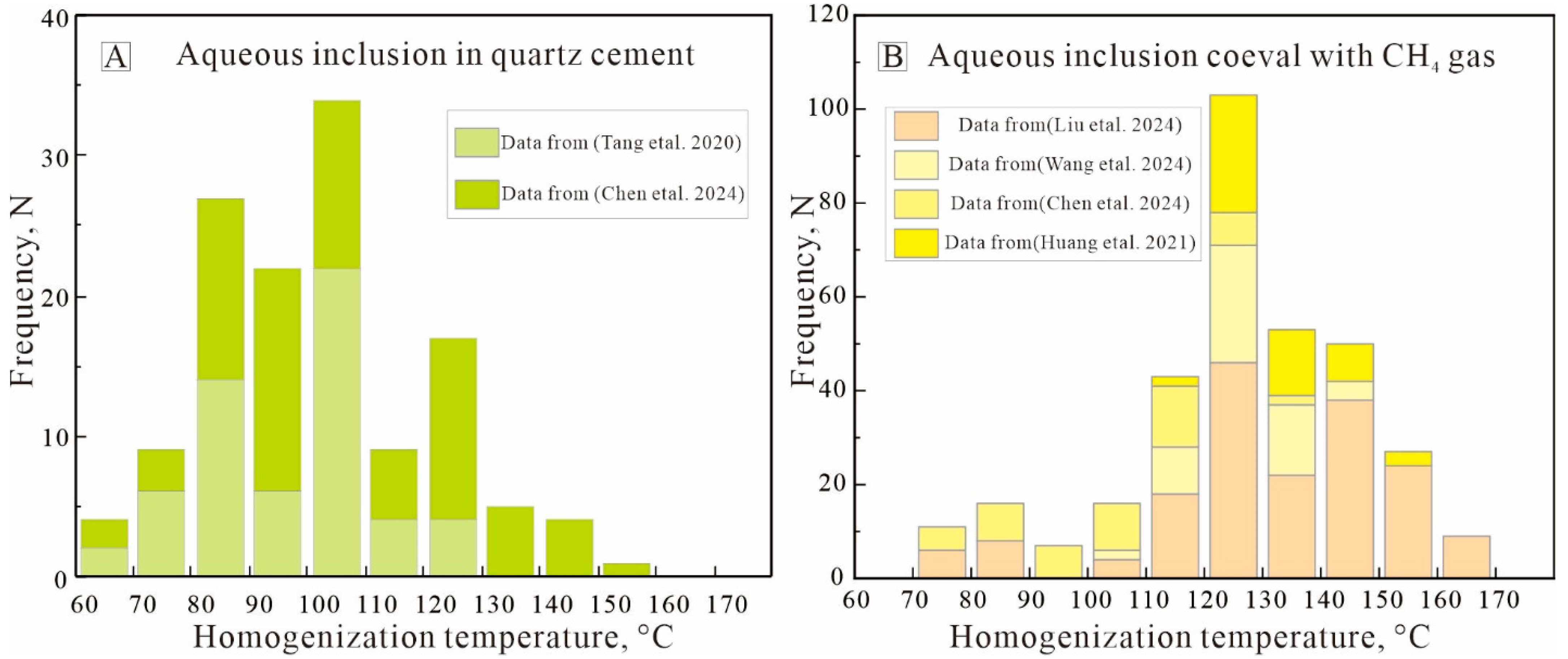 Applsci 16 00096 g010