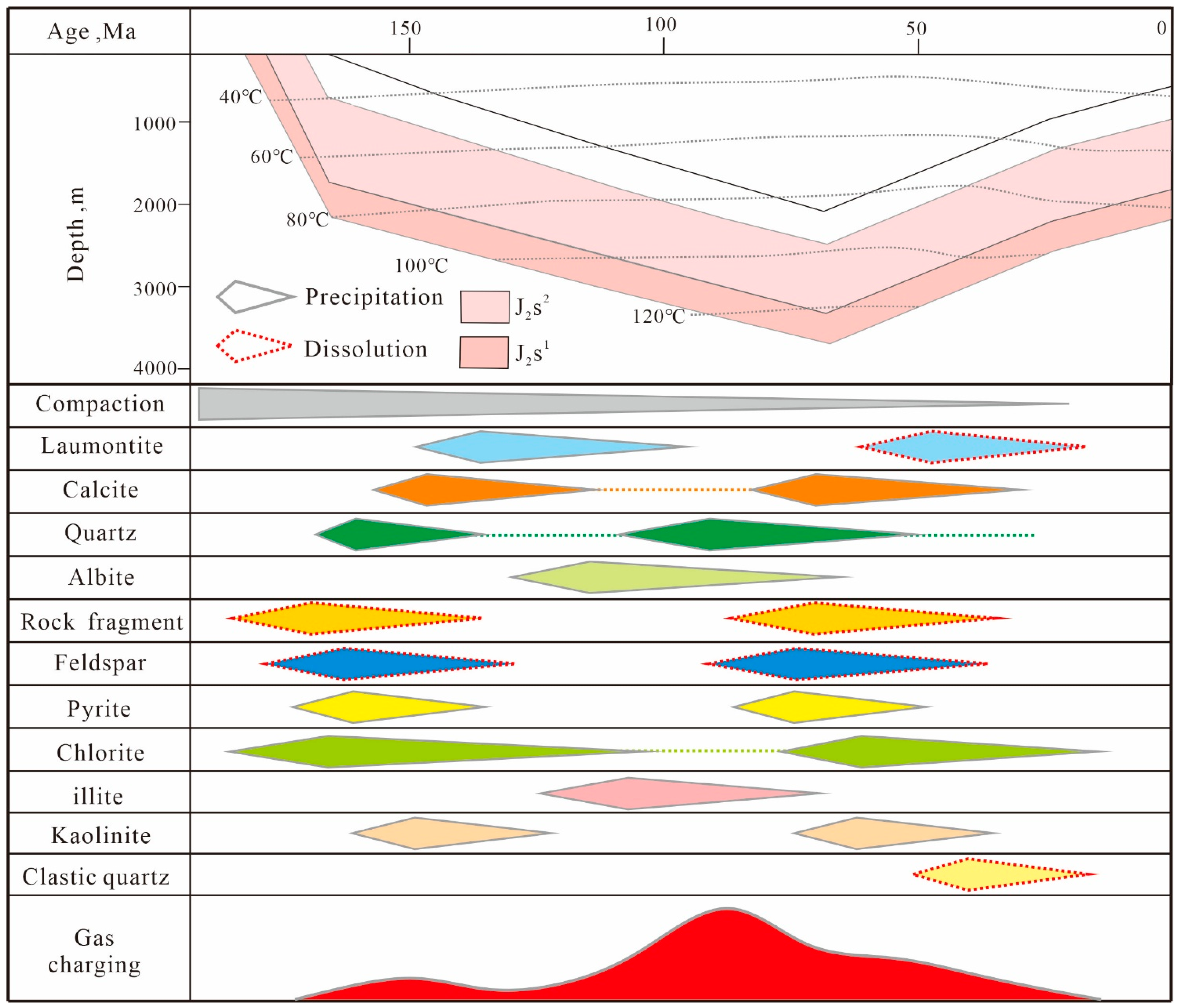 Applsci 16 00096 g012