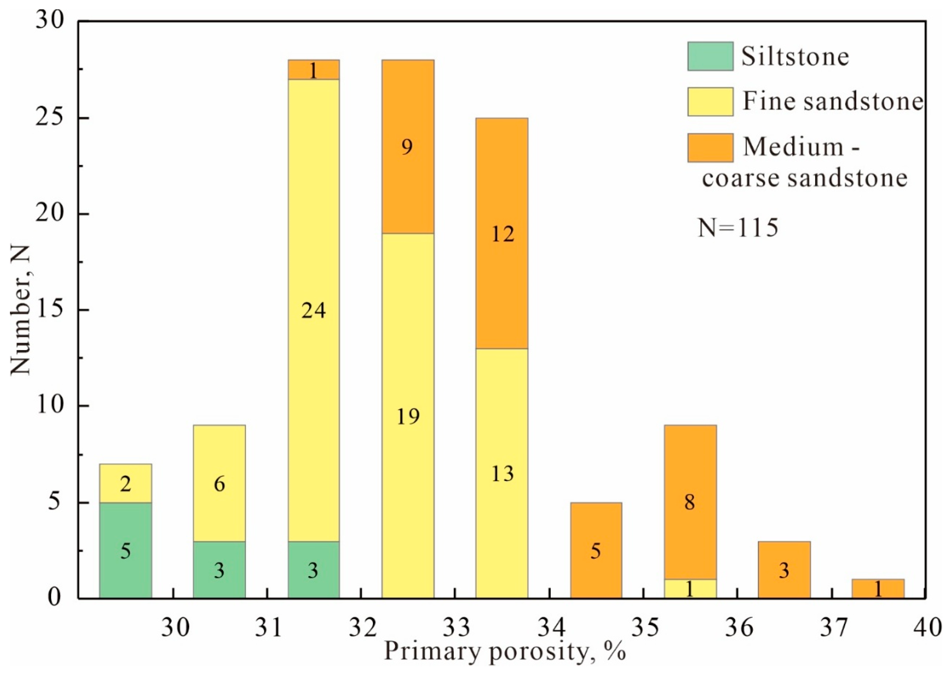 Applsci 16 00096 g017