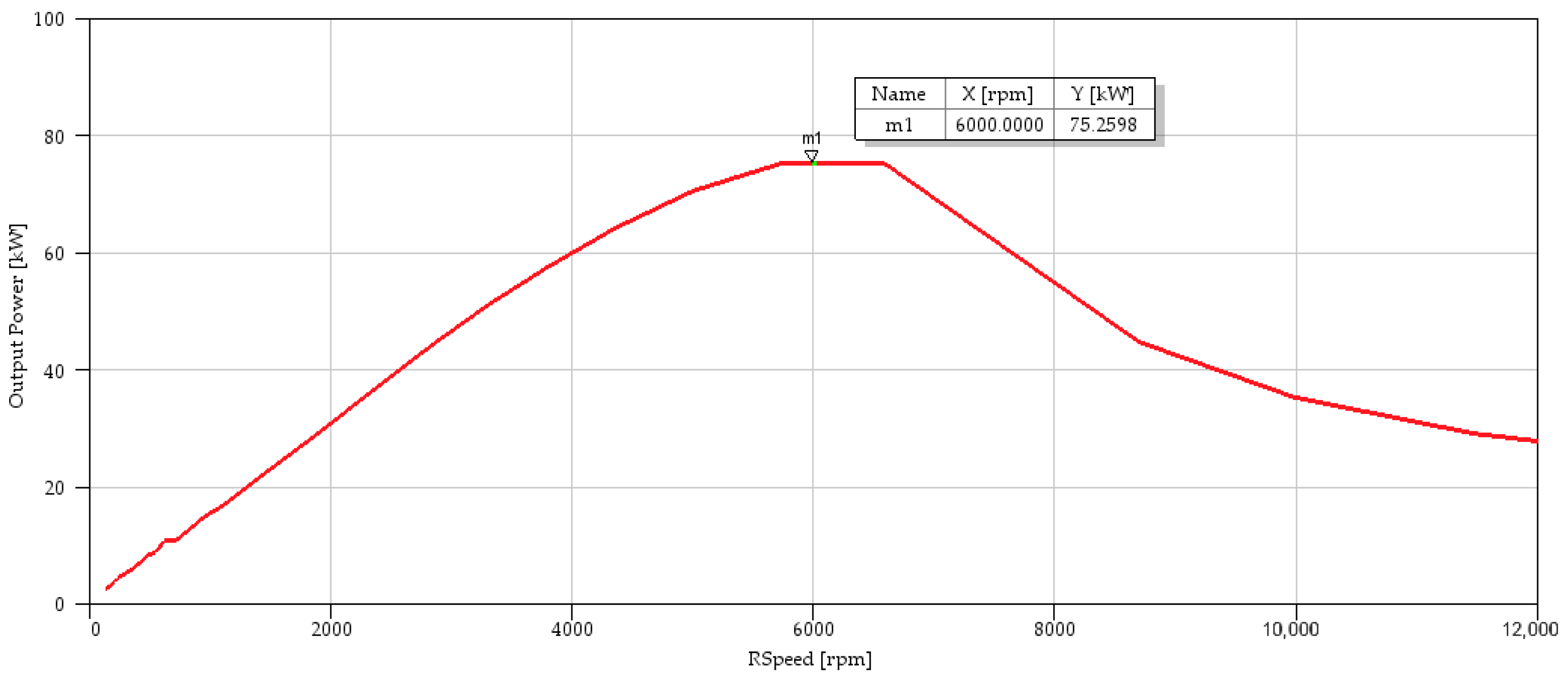 Applsci 16 00097 g004