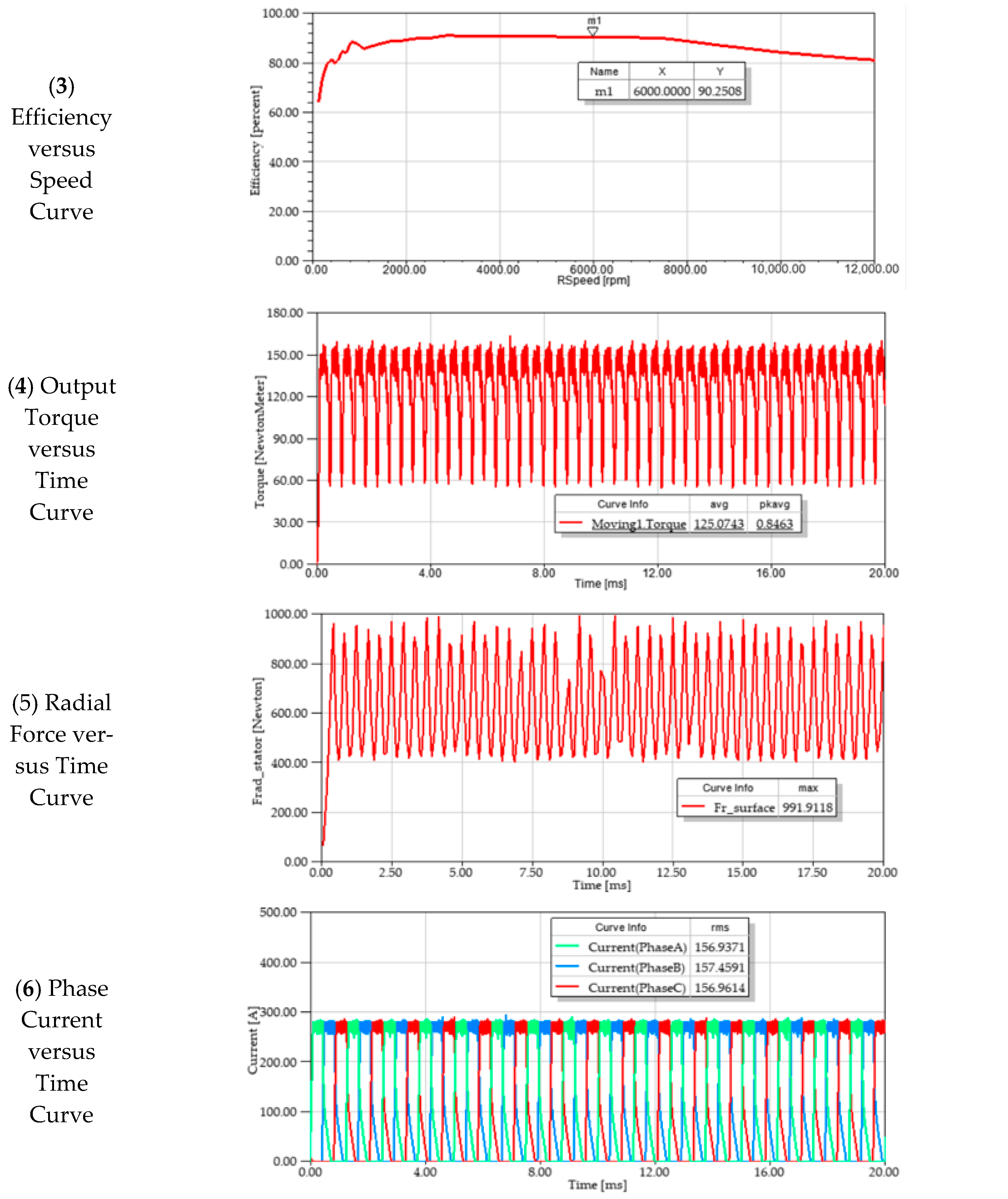 Applsci 16 00097 g015b