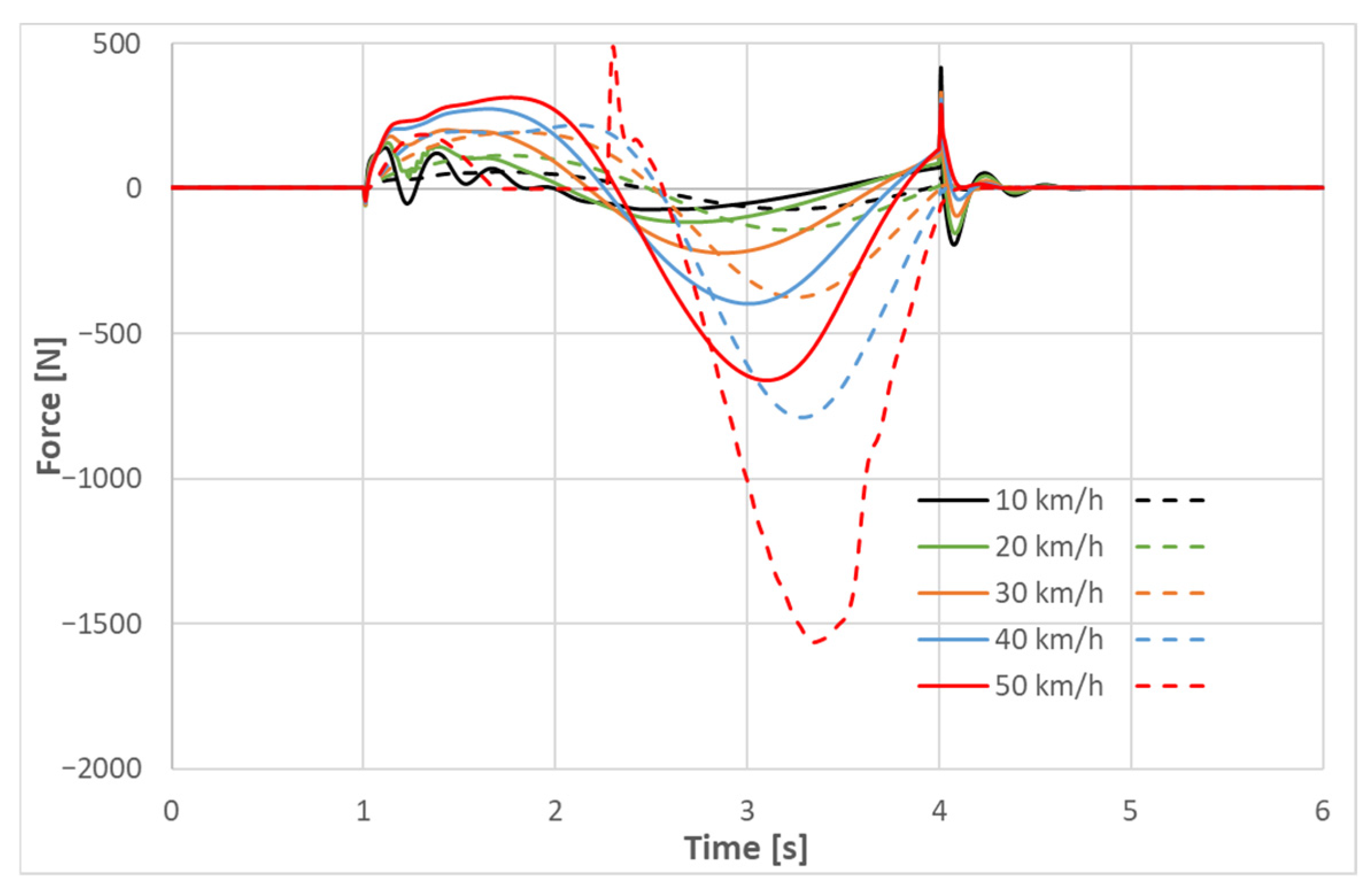 Applsci 16 00098 g014