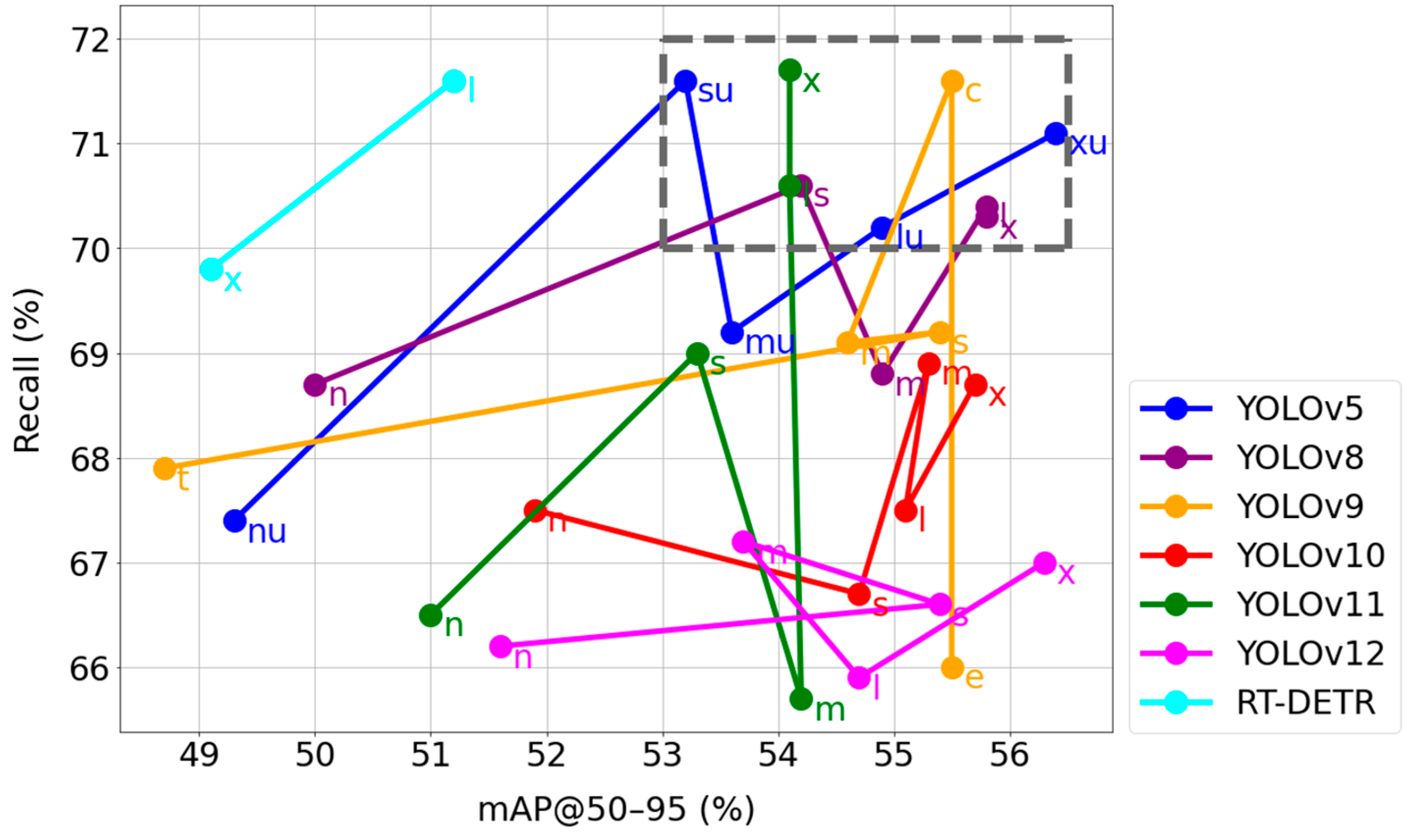 Applsci 16 00099 g003