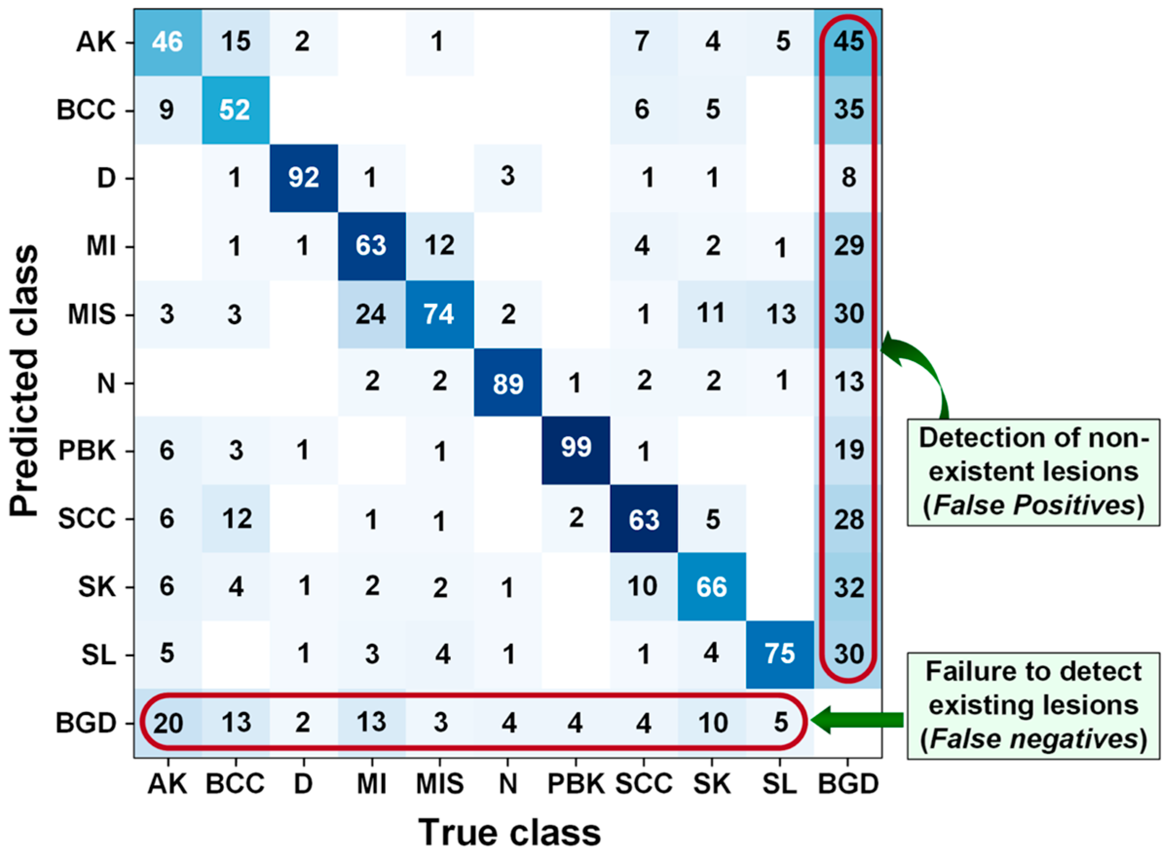 Applsci 16 00099 g007