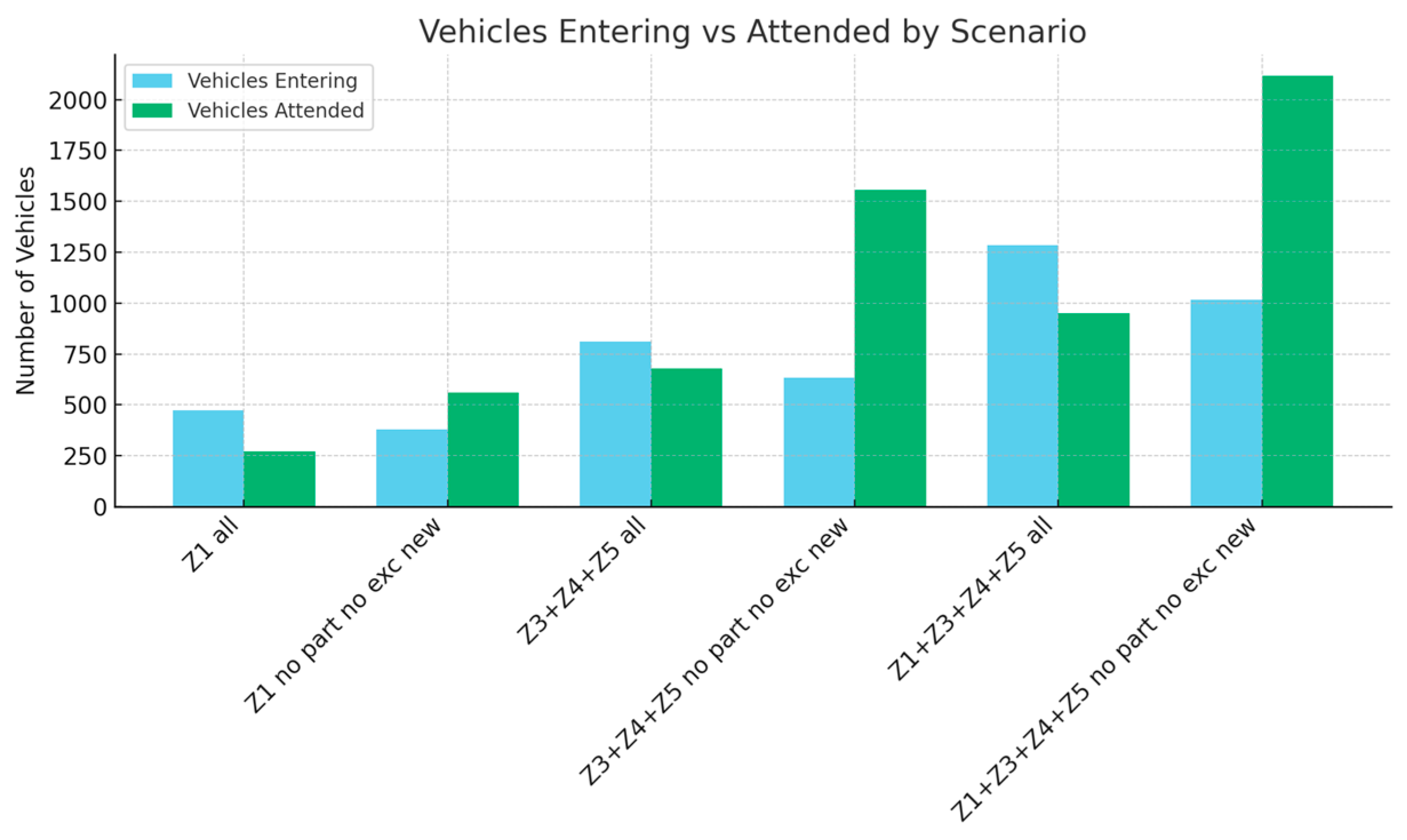 Applsci 16 00100 g003
