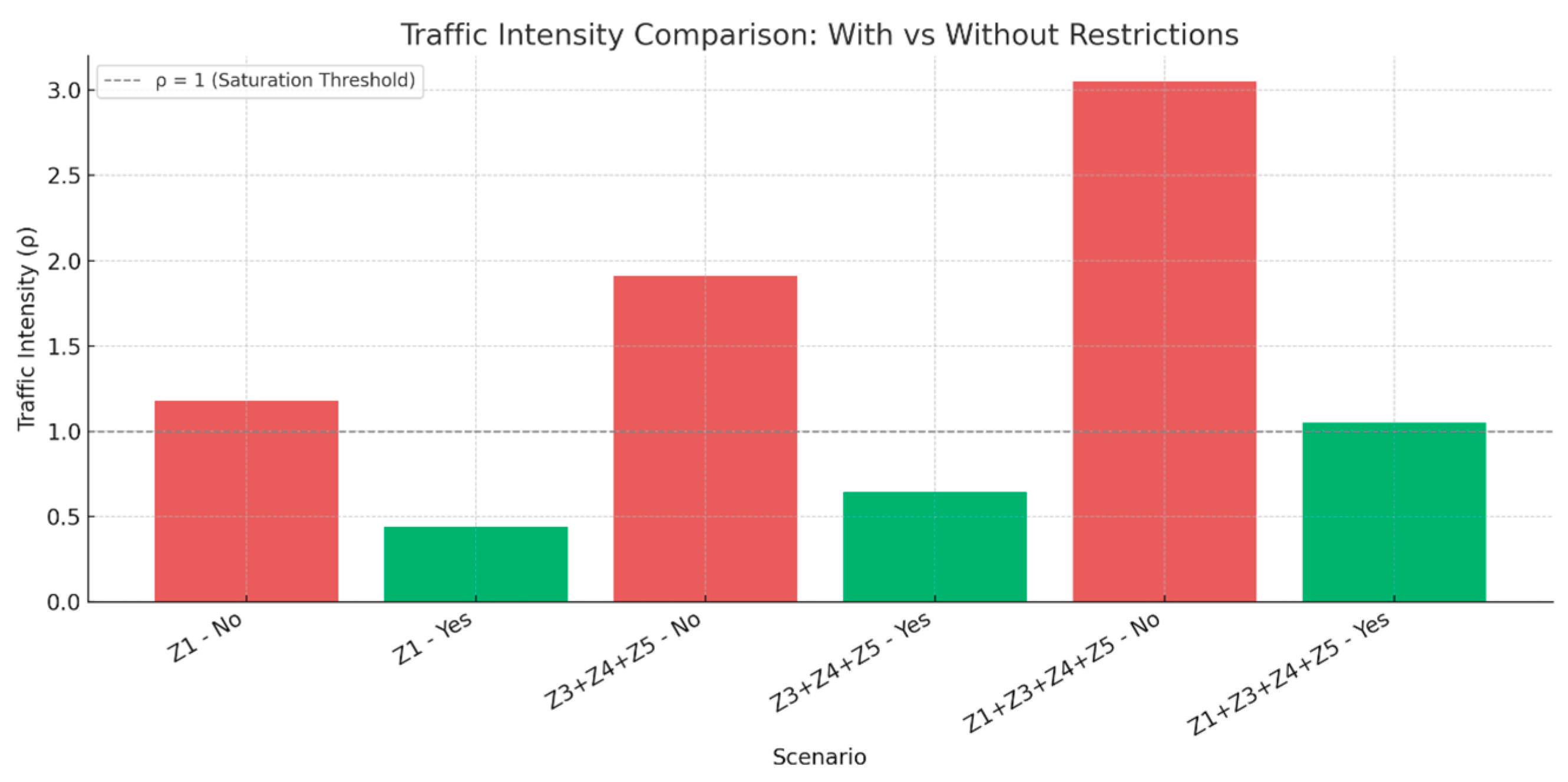 Applsci 16 00100 g004