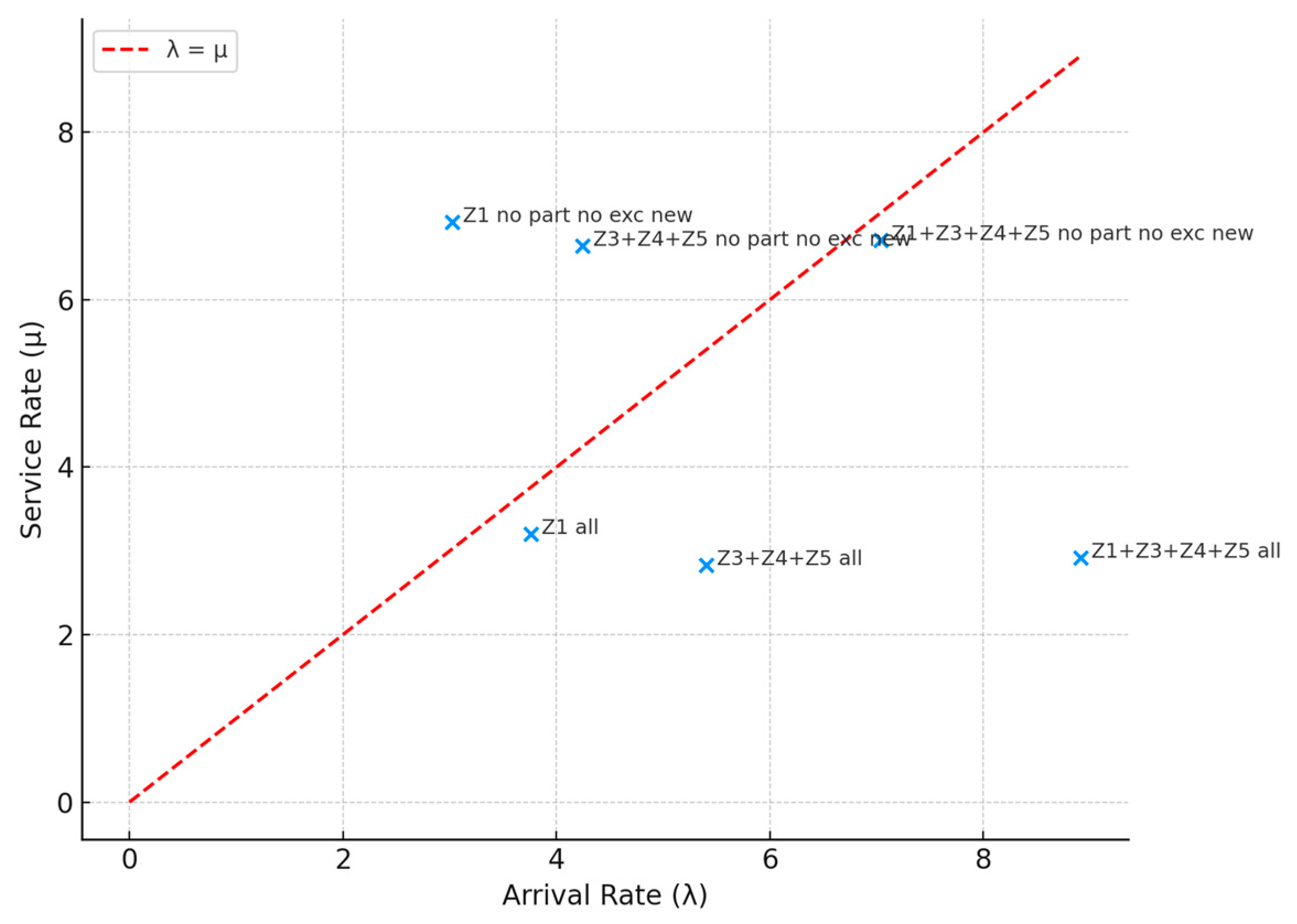 Applsci 16 00100 g005