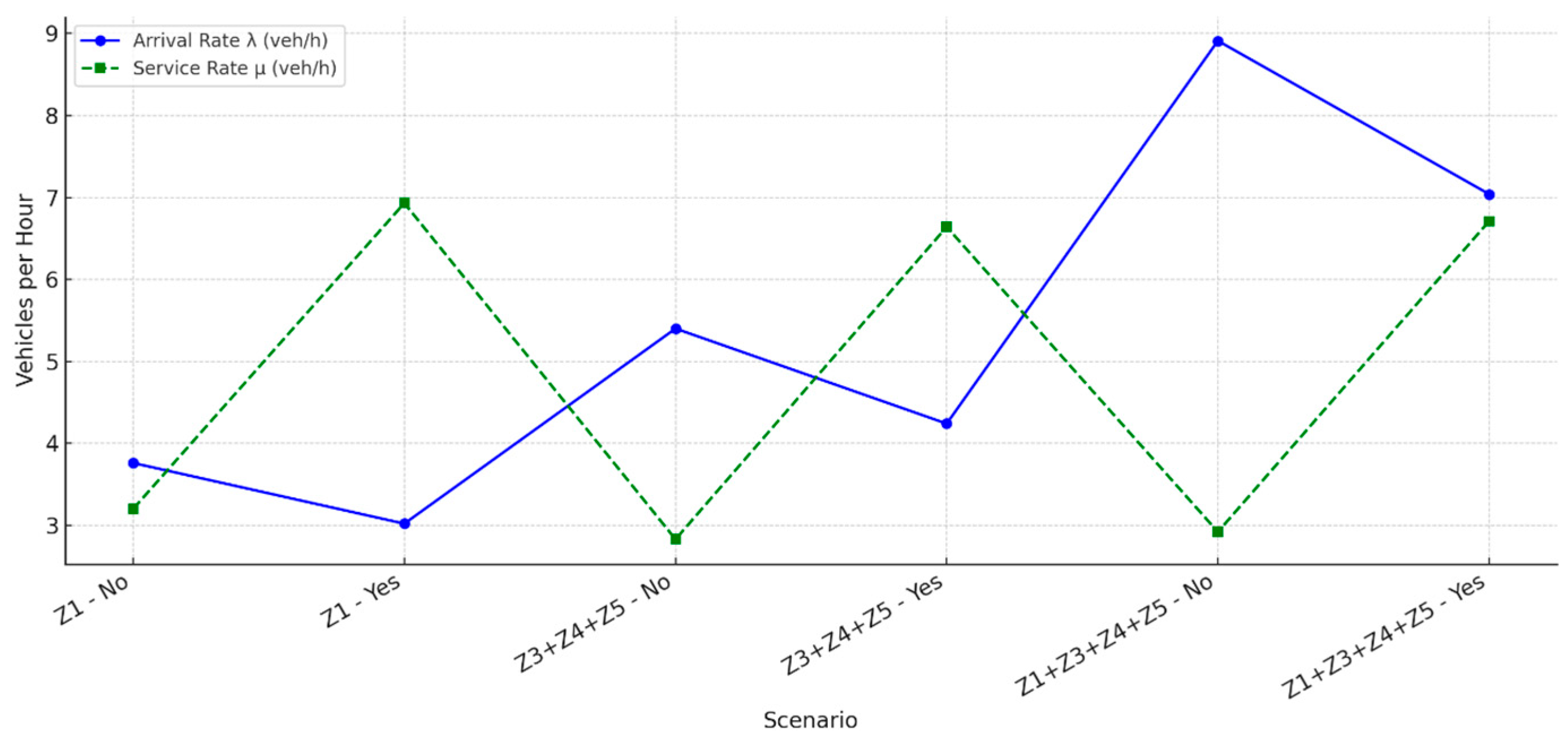 Applsci 16 00100 g006