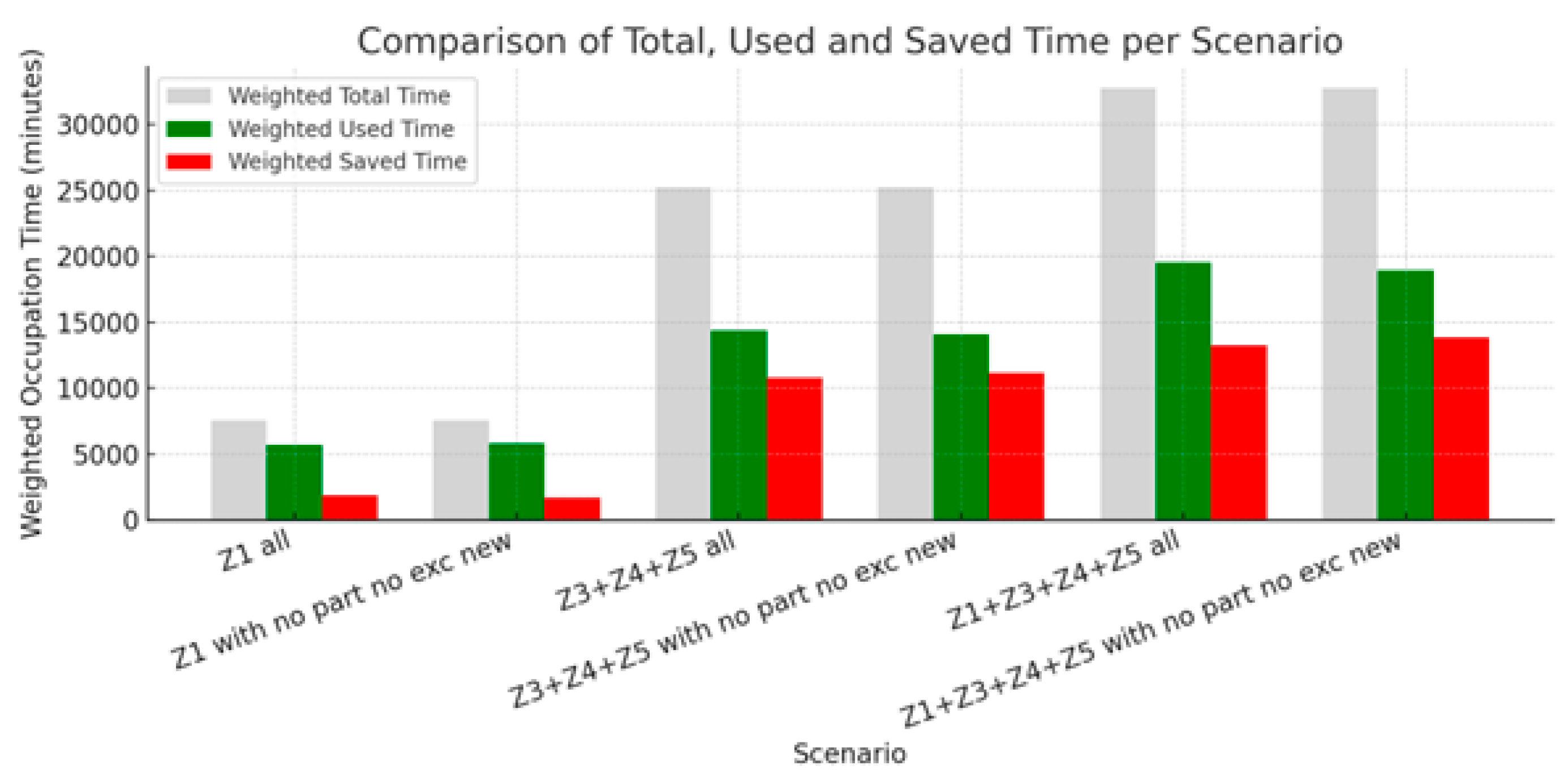 Applsci 16 00100 g007