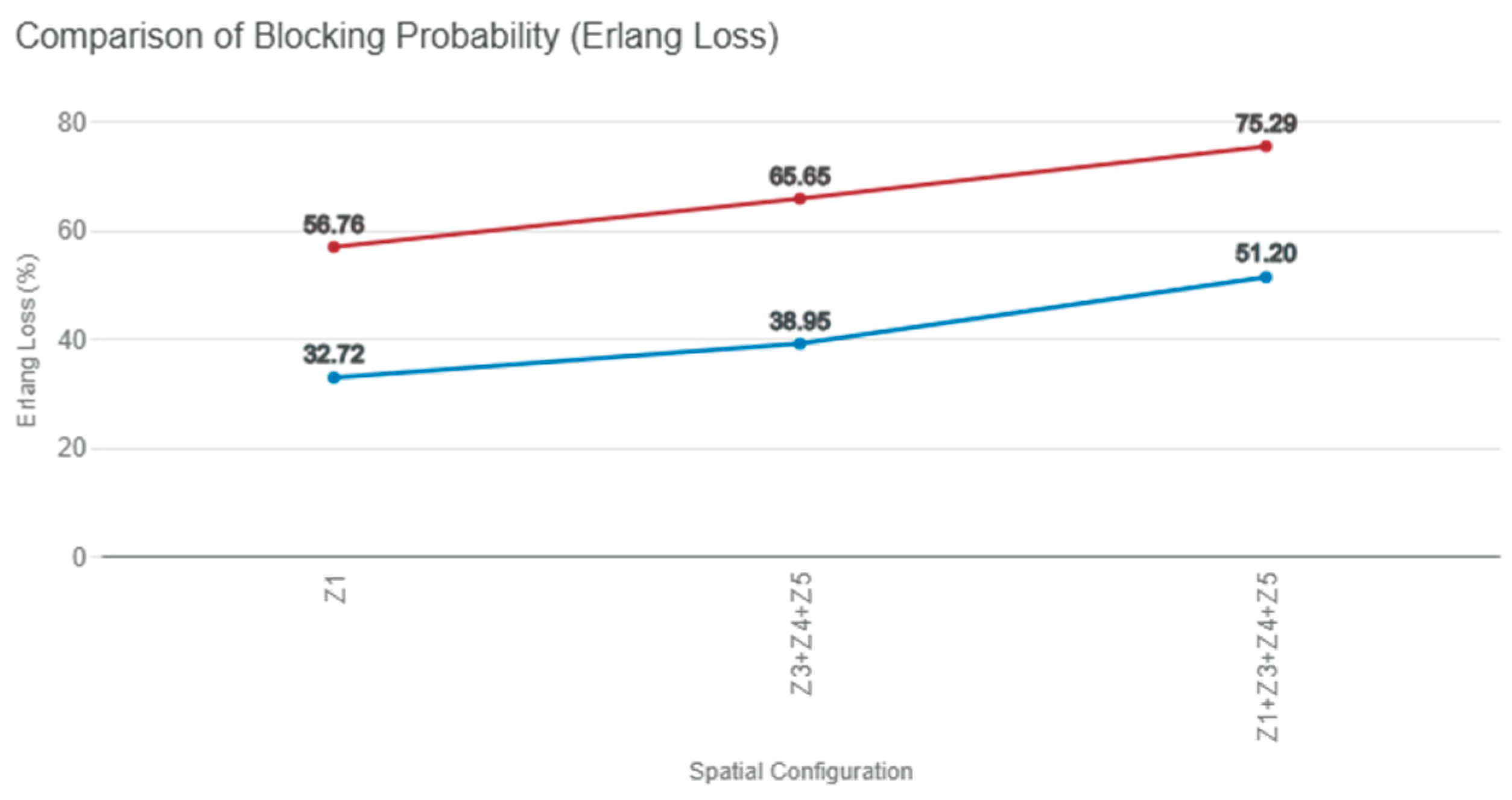 Applsci 16 00100 g008
