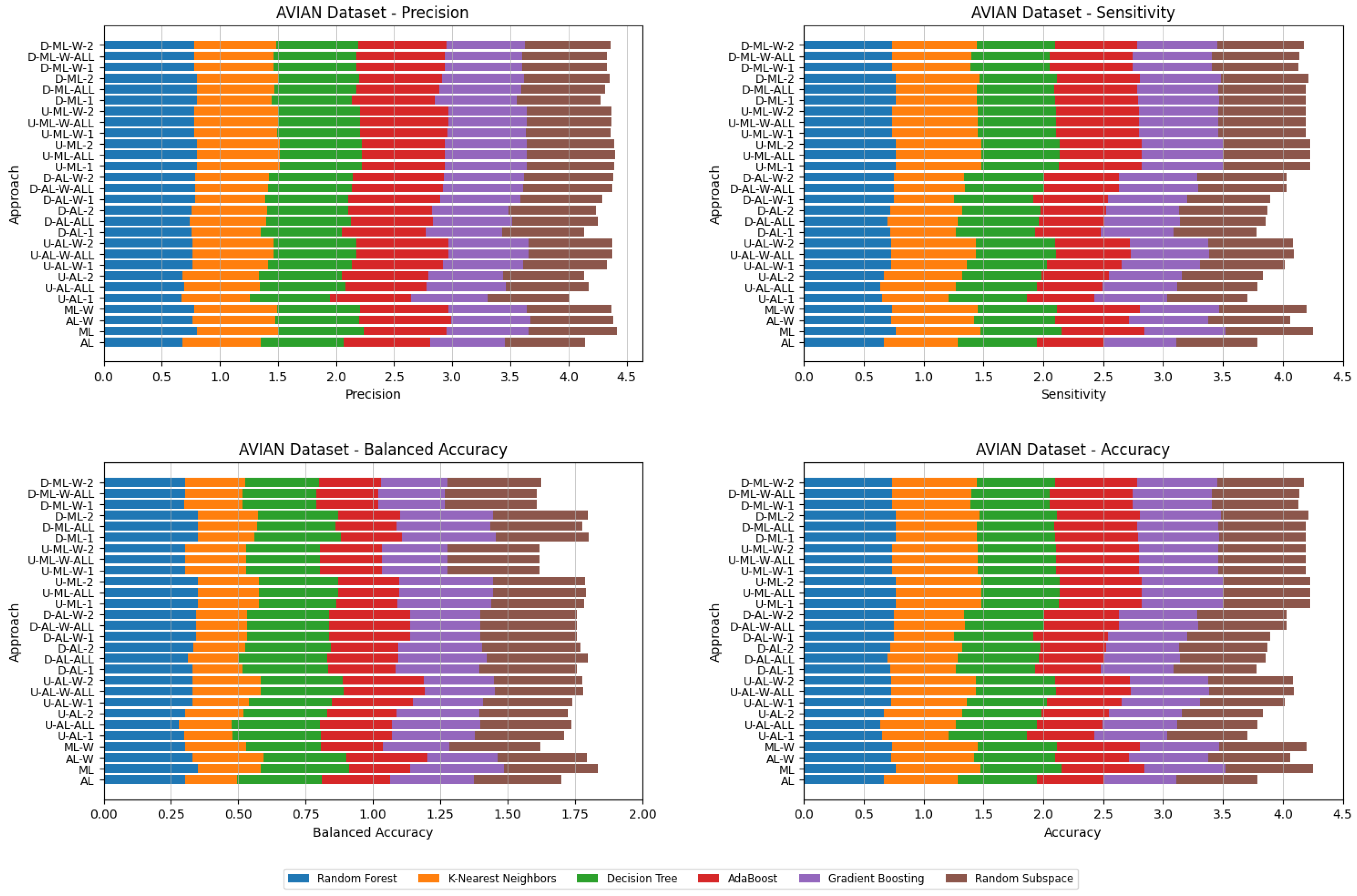 Applsci 16 00103 g002