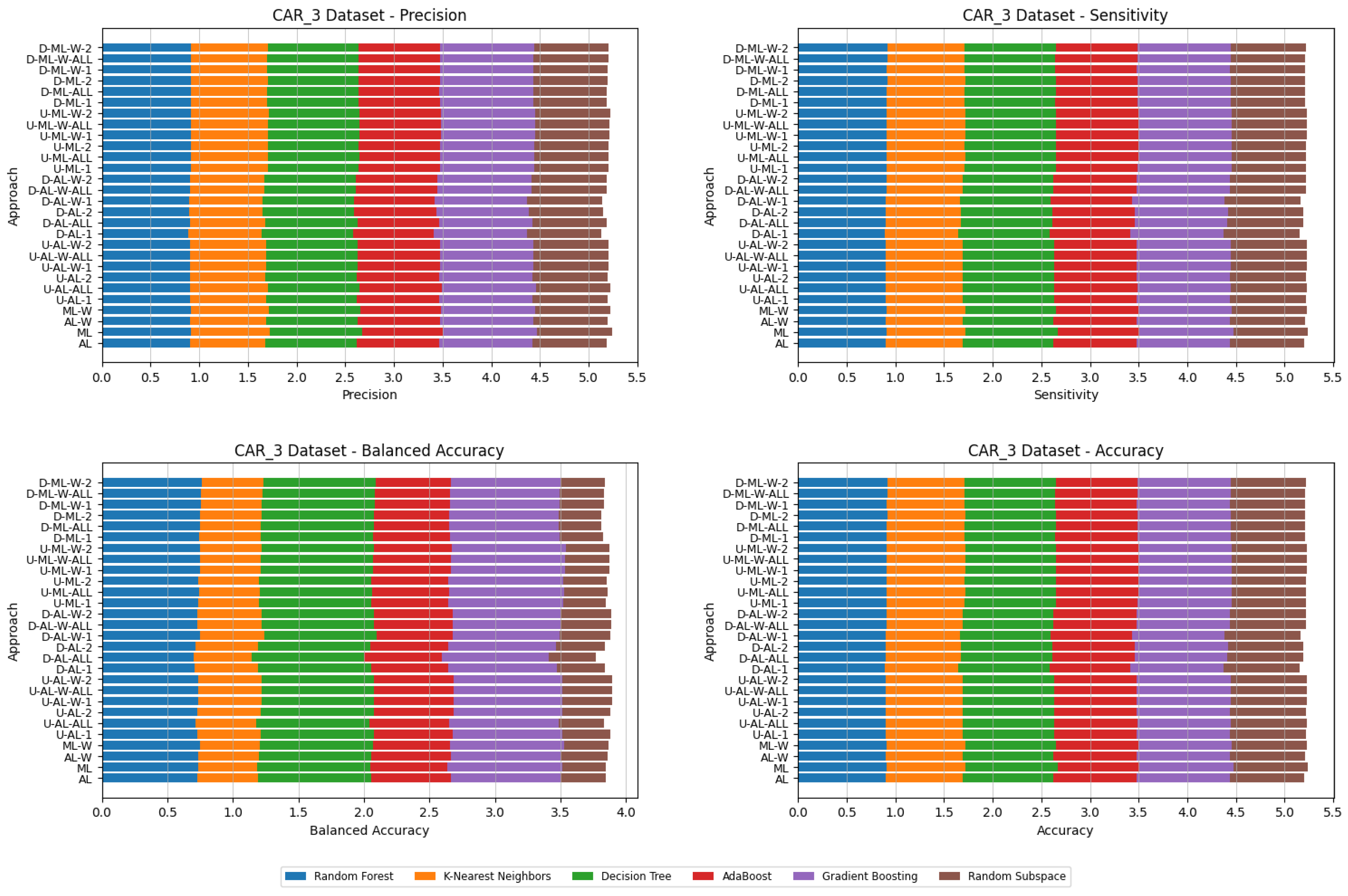 Applsci 16 00103 g003