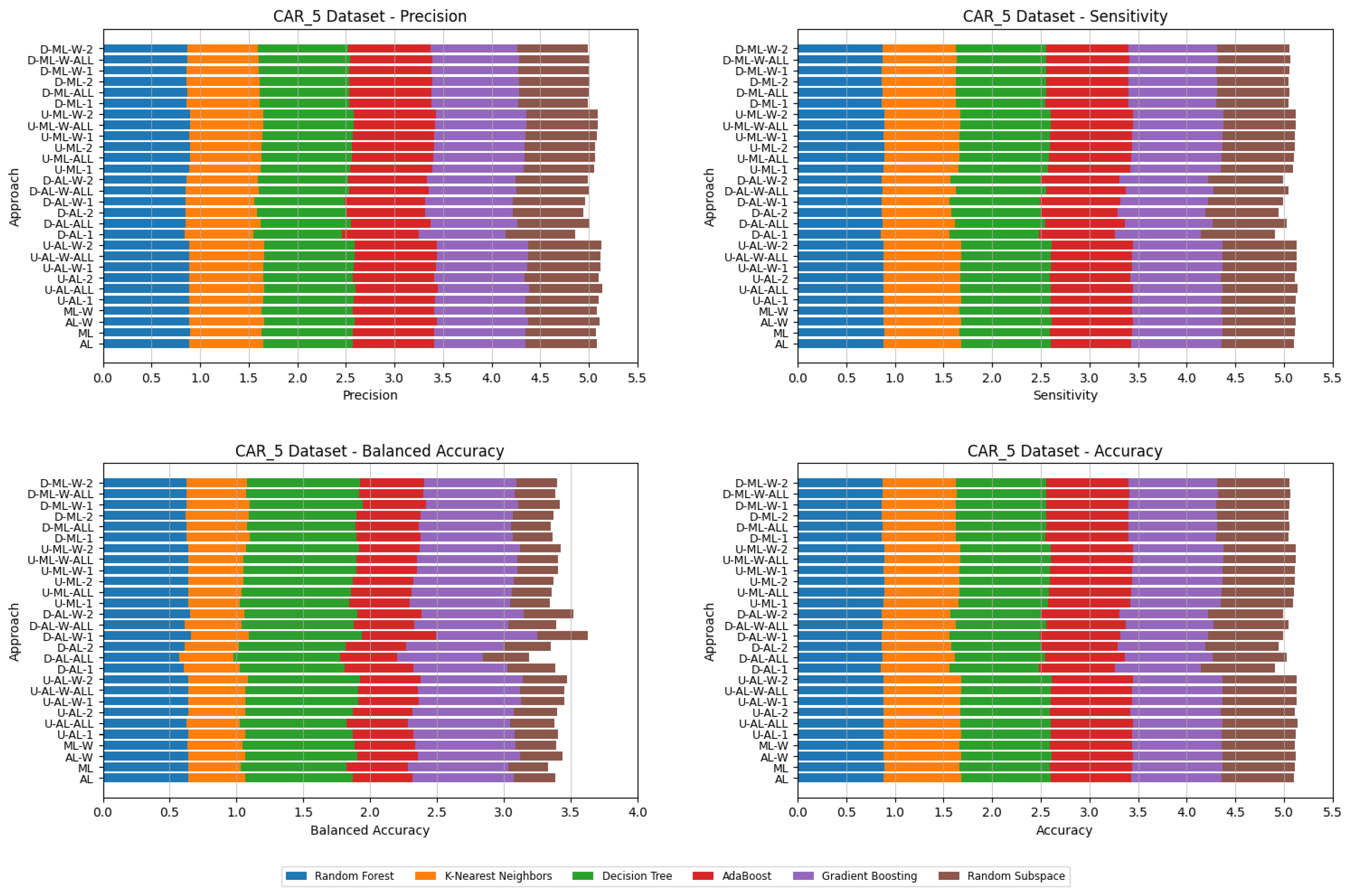 Applsci 16 00103 g004