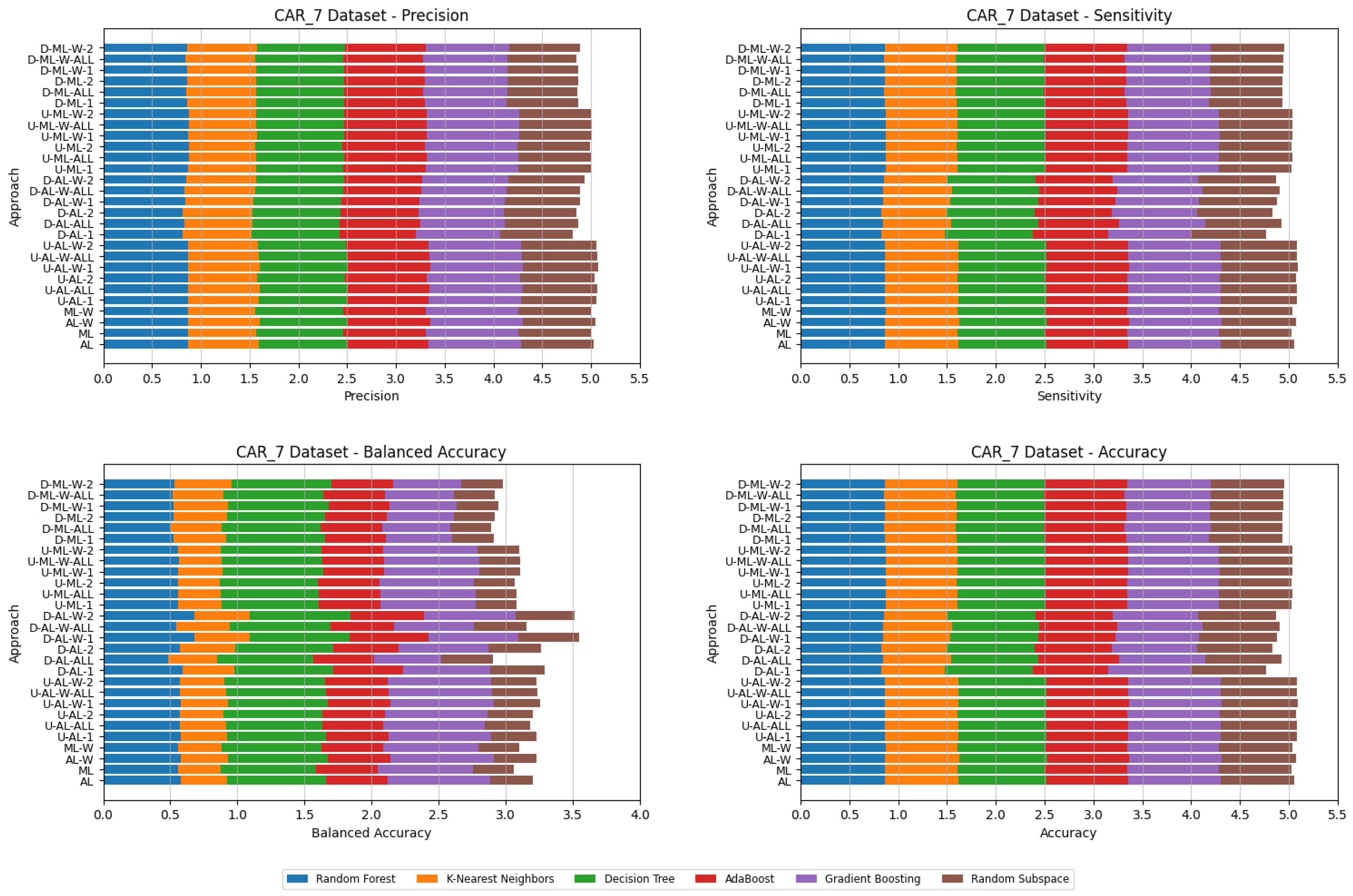 Applsci 16 00103 g005
