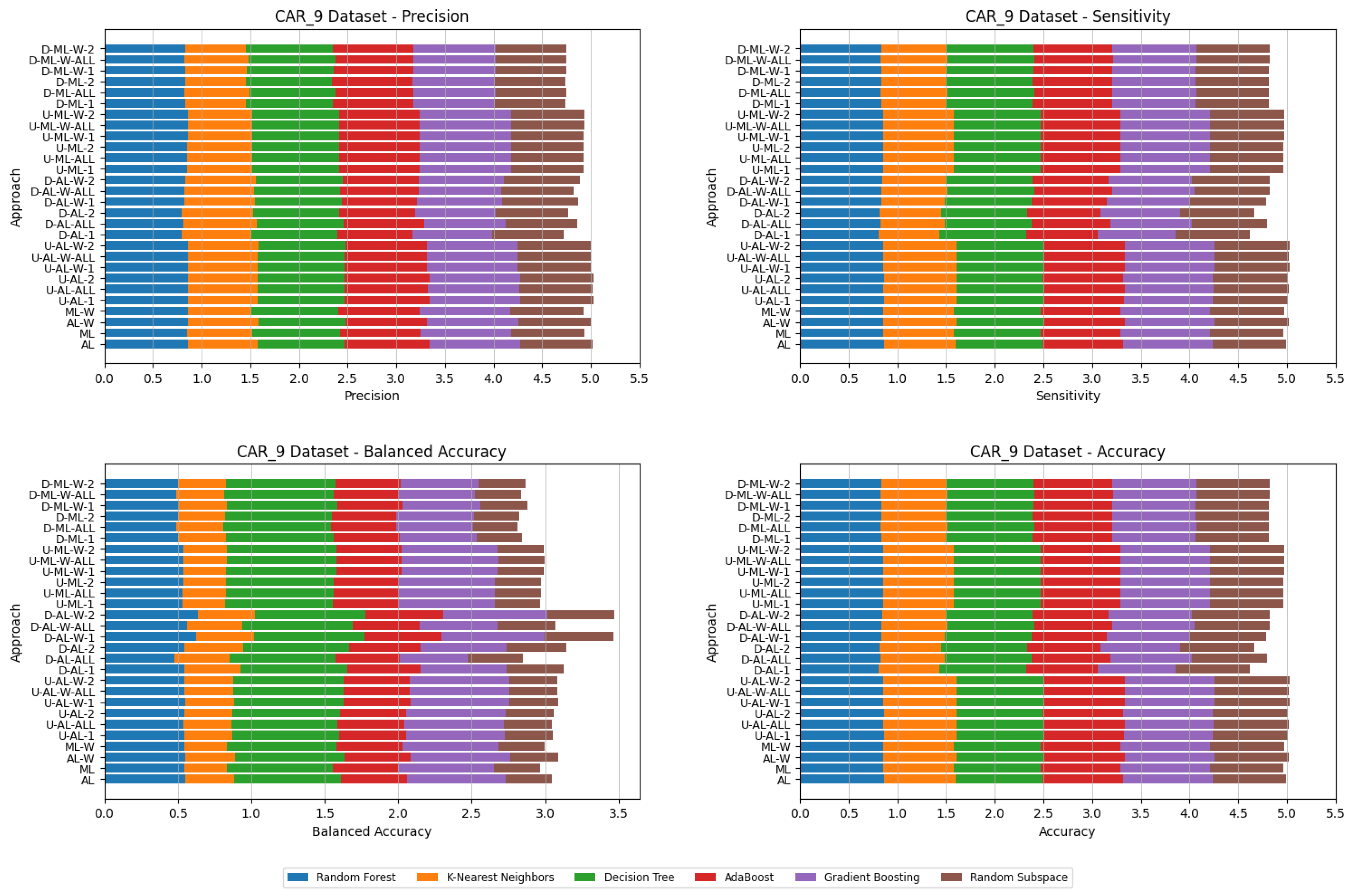 Applsci 16 00103 g006