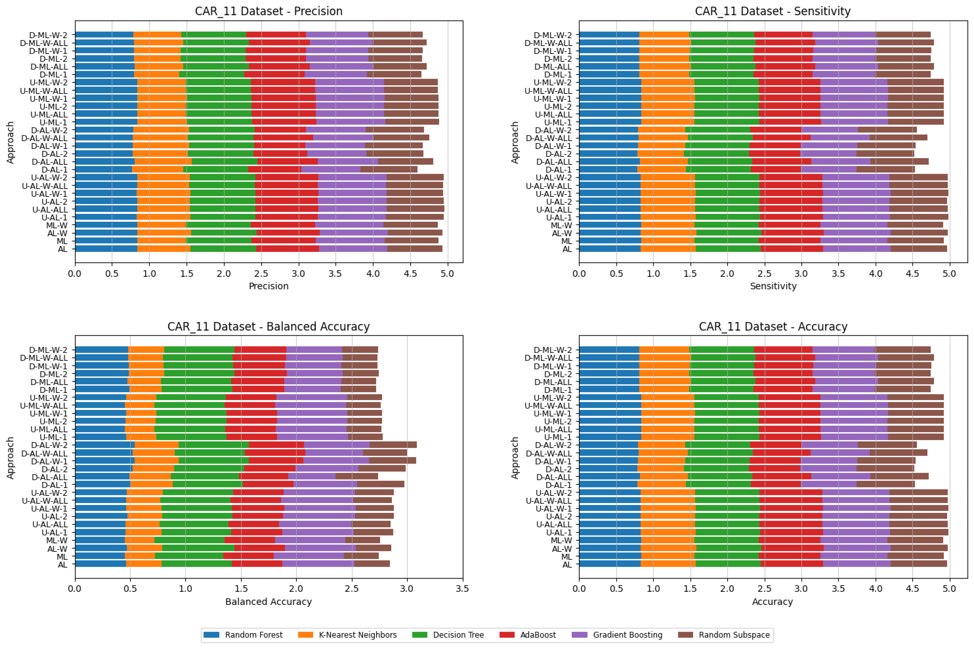 Applsci 16 00103 g007