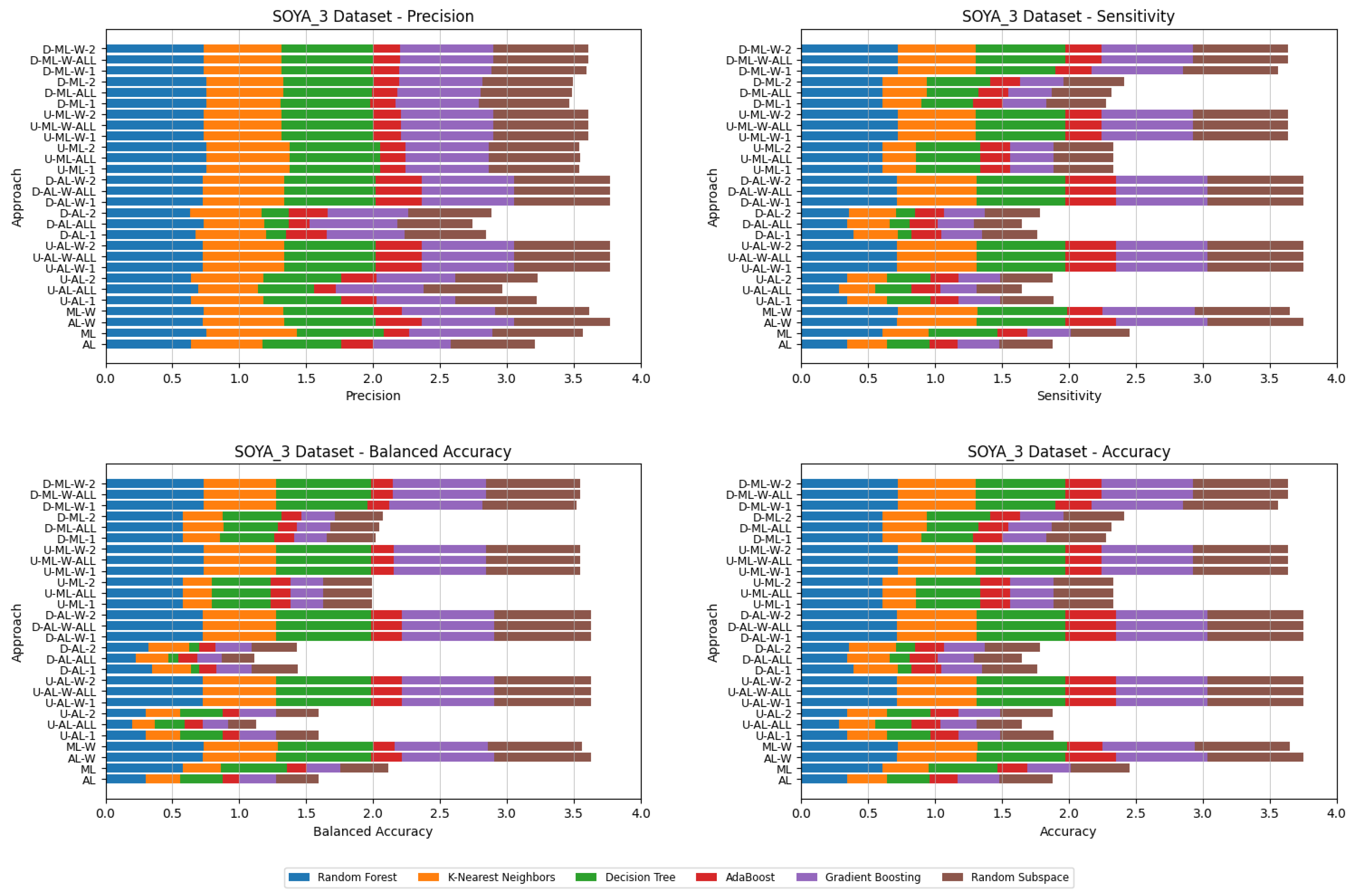 Applsci 16 00103 g008