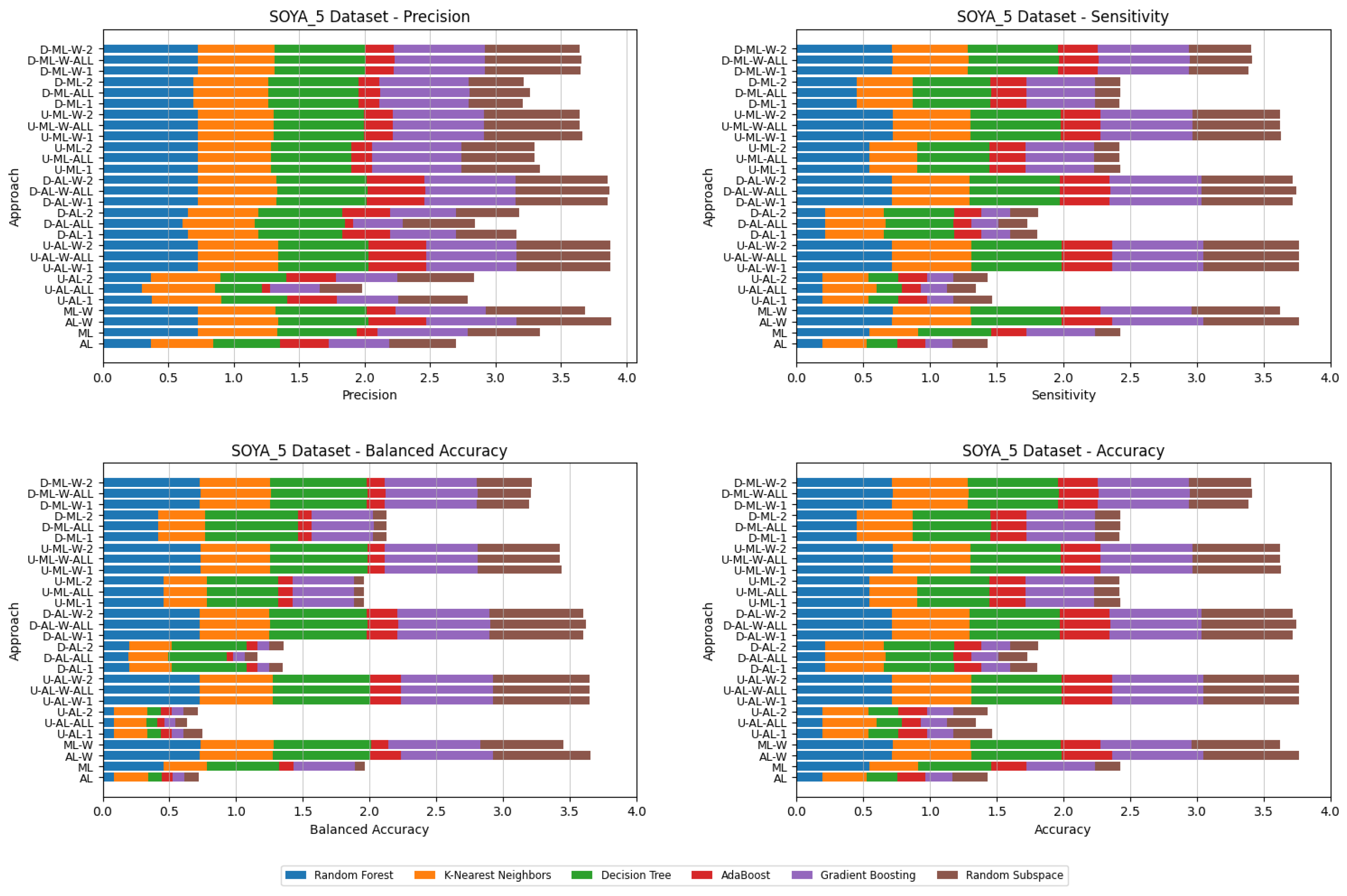 Applsci 16 00103 g009