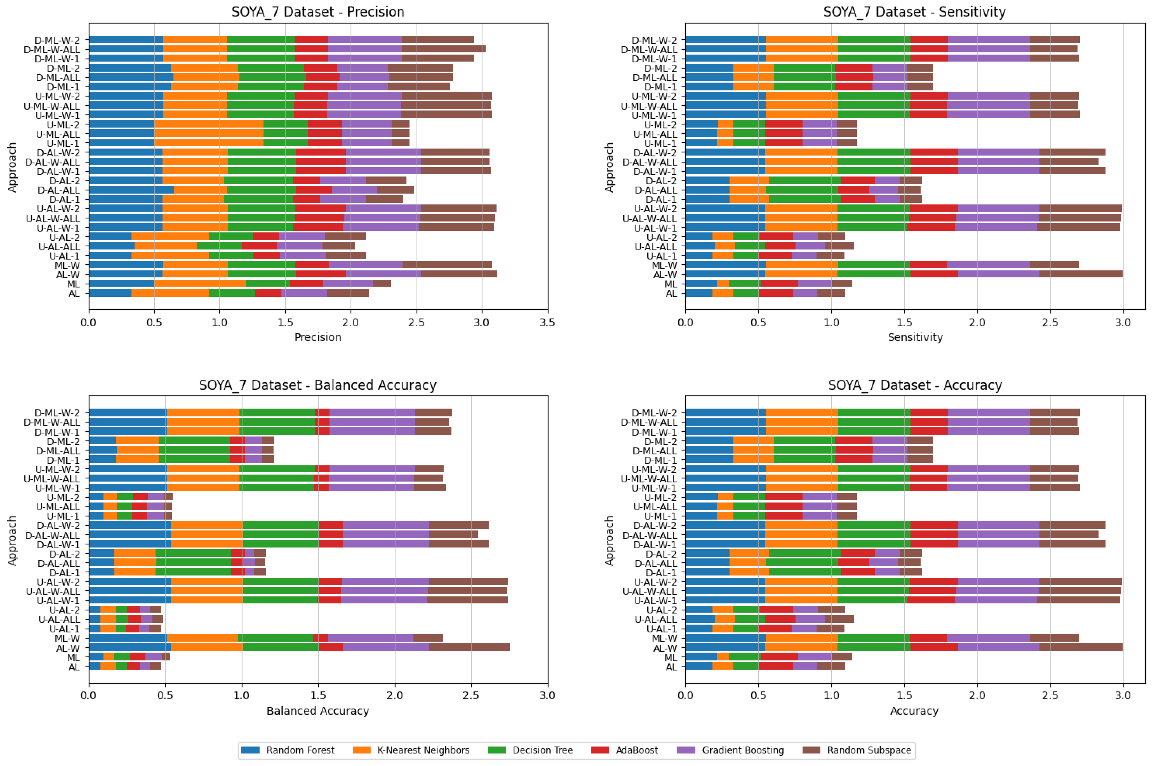Applsci 16 00103 g010