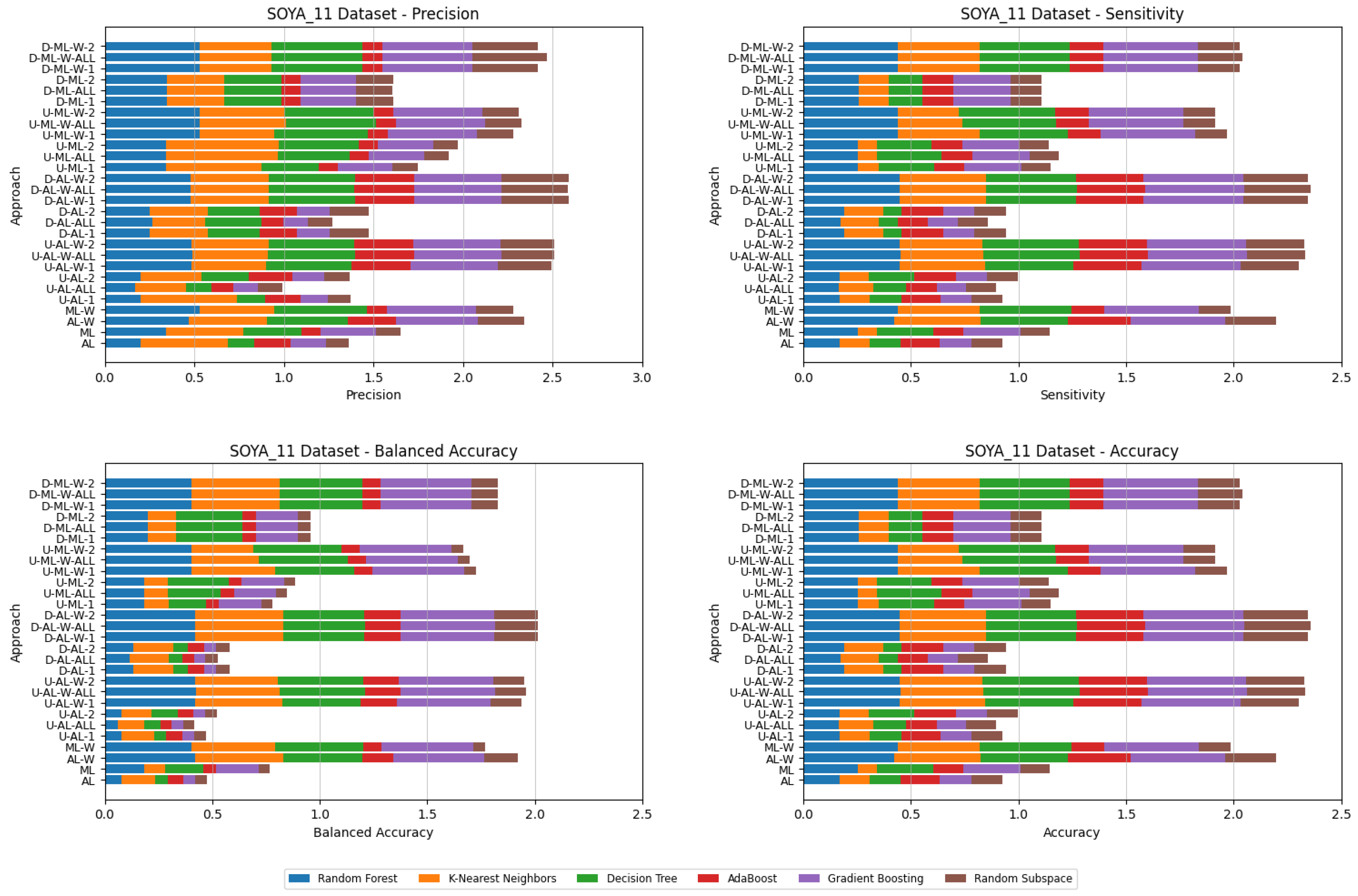 Applsci 16 00103 g012