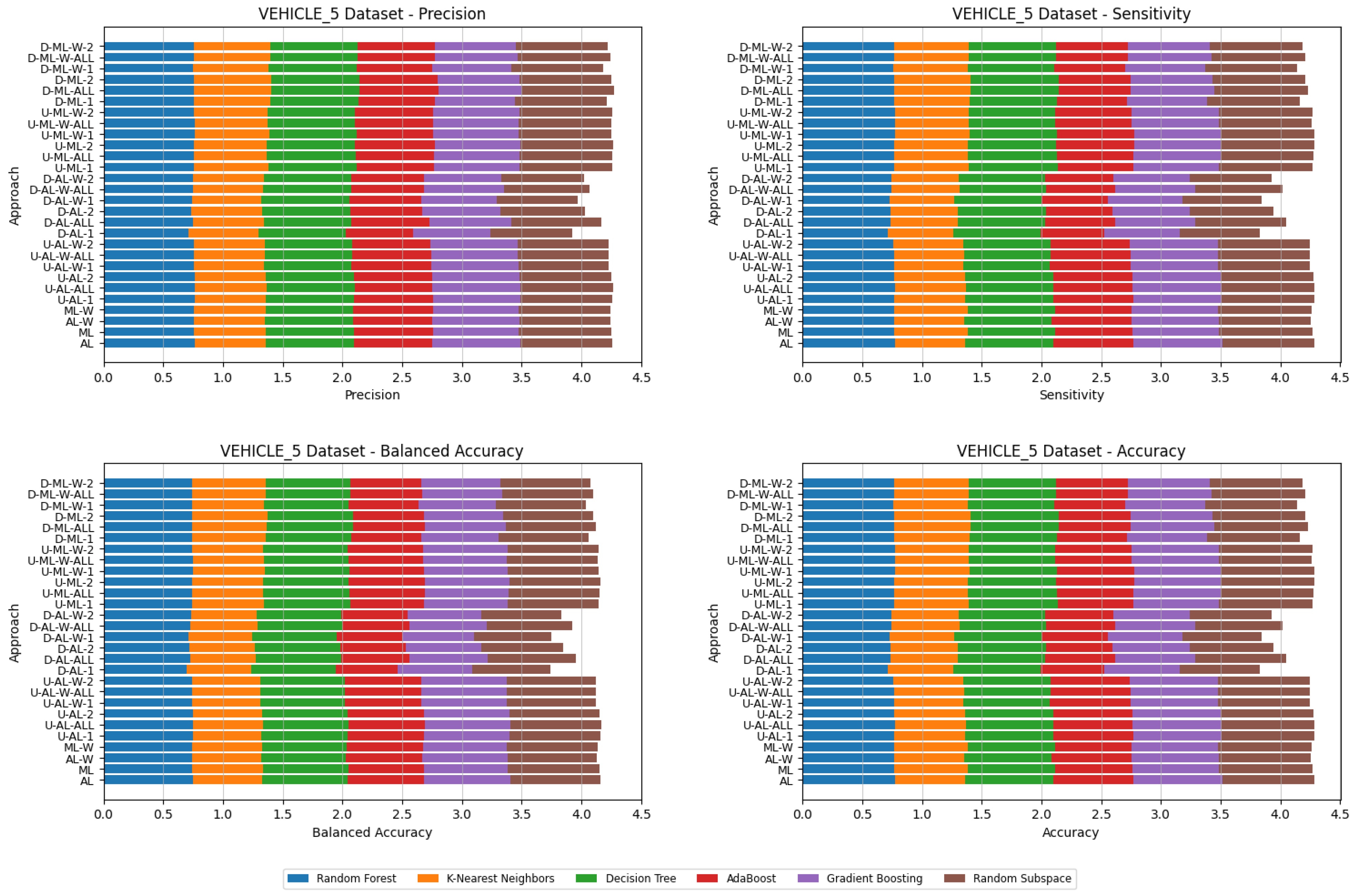 Applsci 16 00103 g014