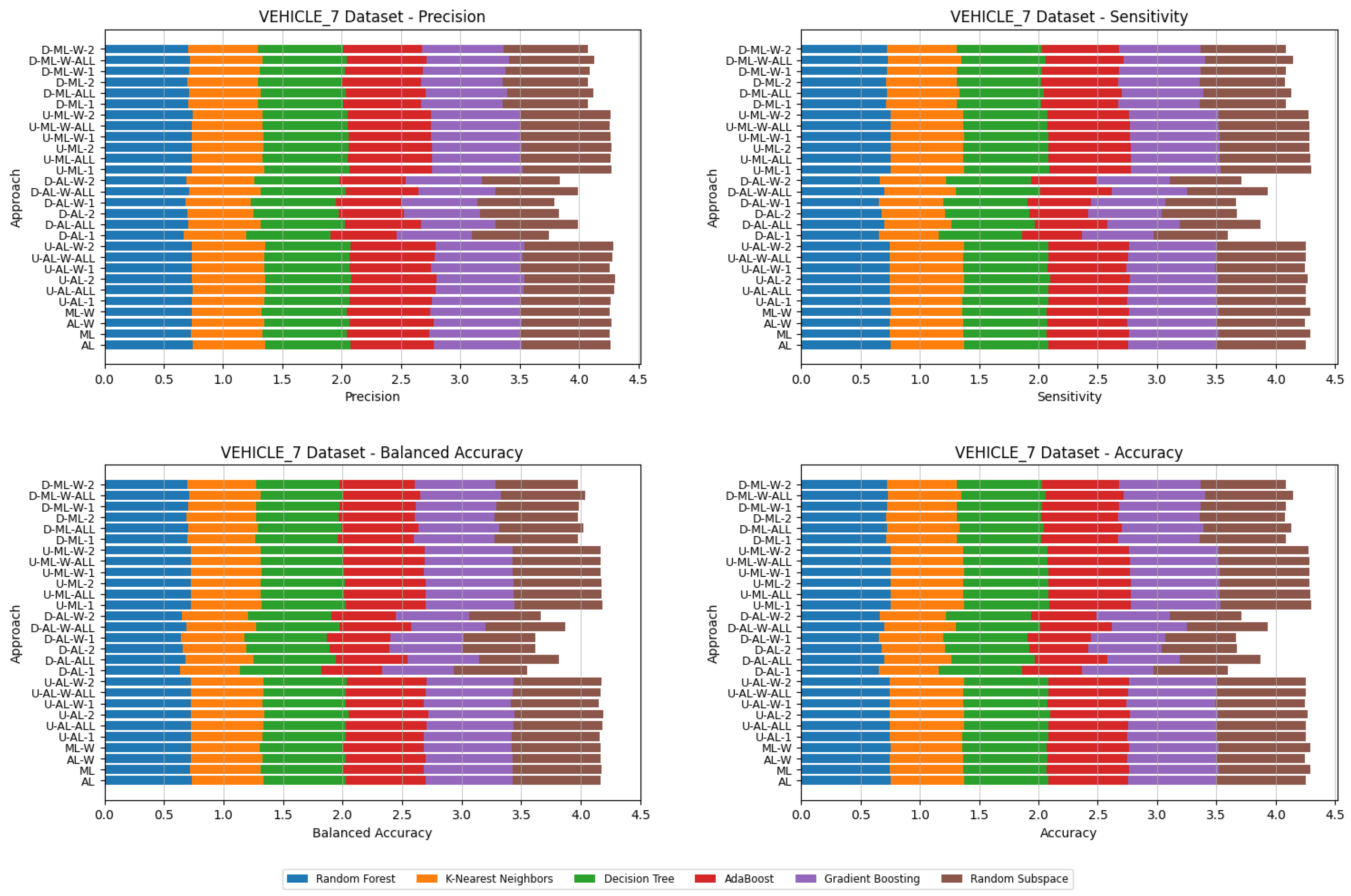 Applsci 16 00103 g015