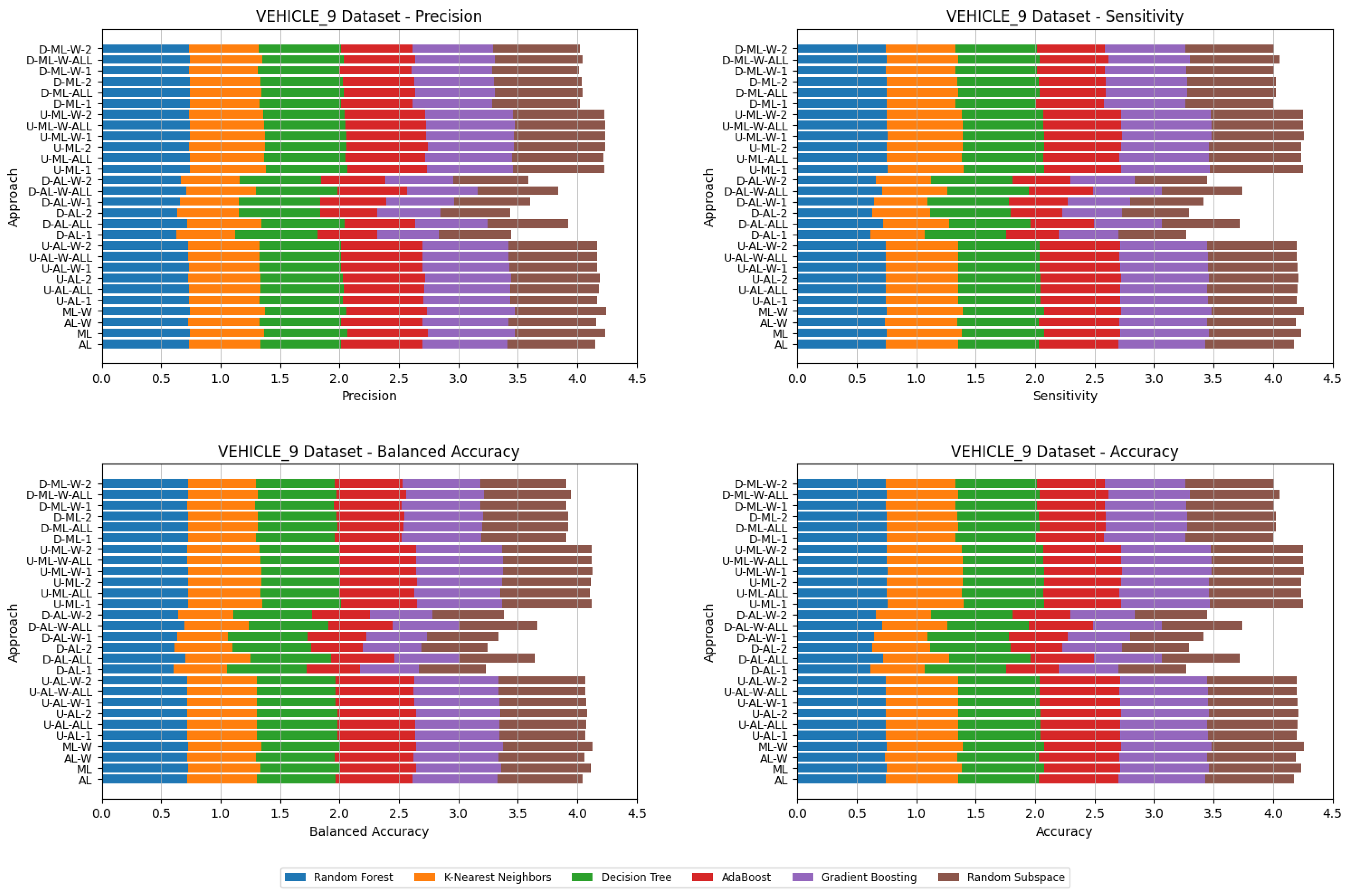 Applsci 16 00103 g016