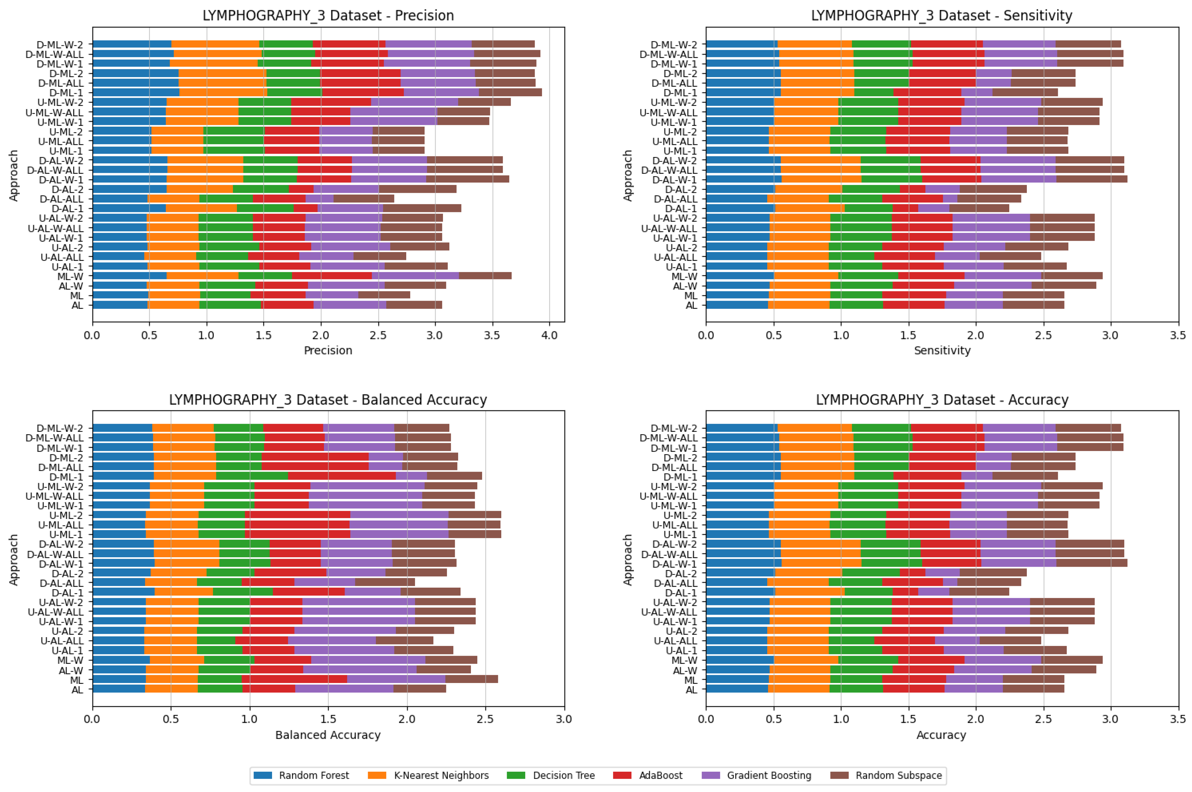 Applsci 16 00103 g018