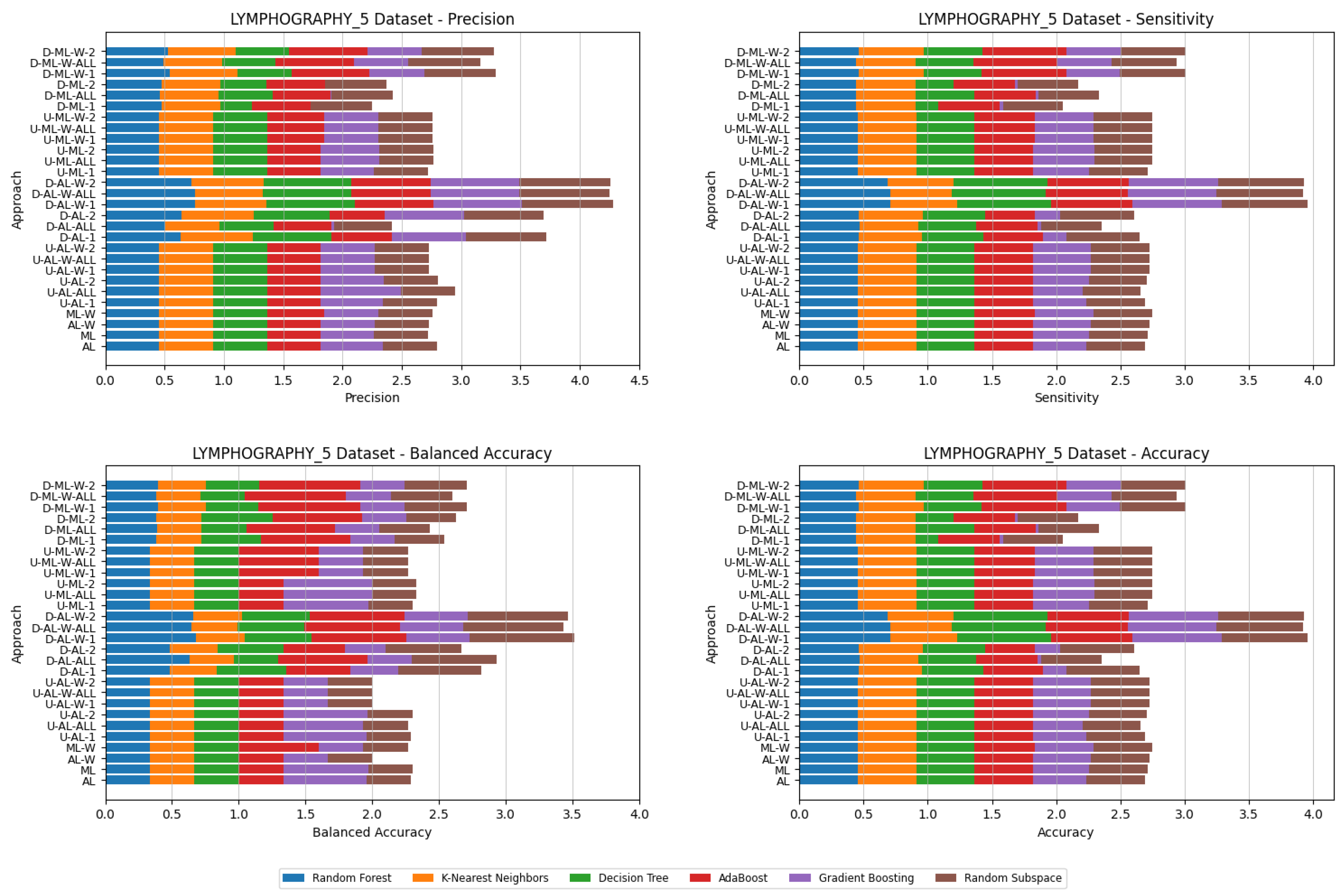 Applsci 16 00103 g019