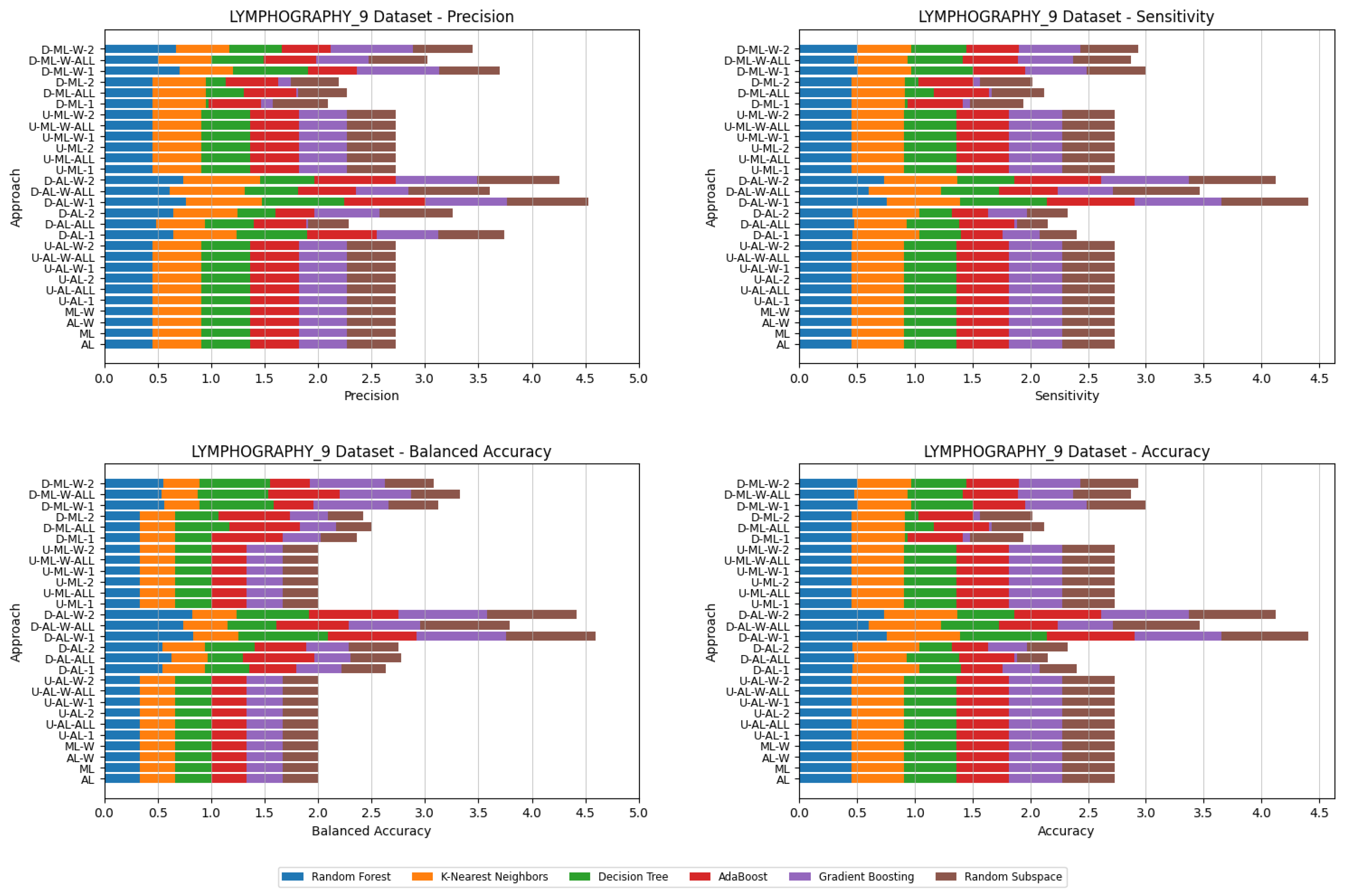 Applsci 16 00103 g021