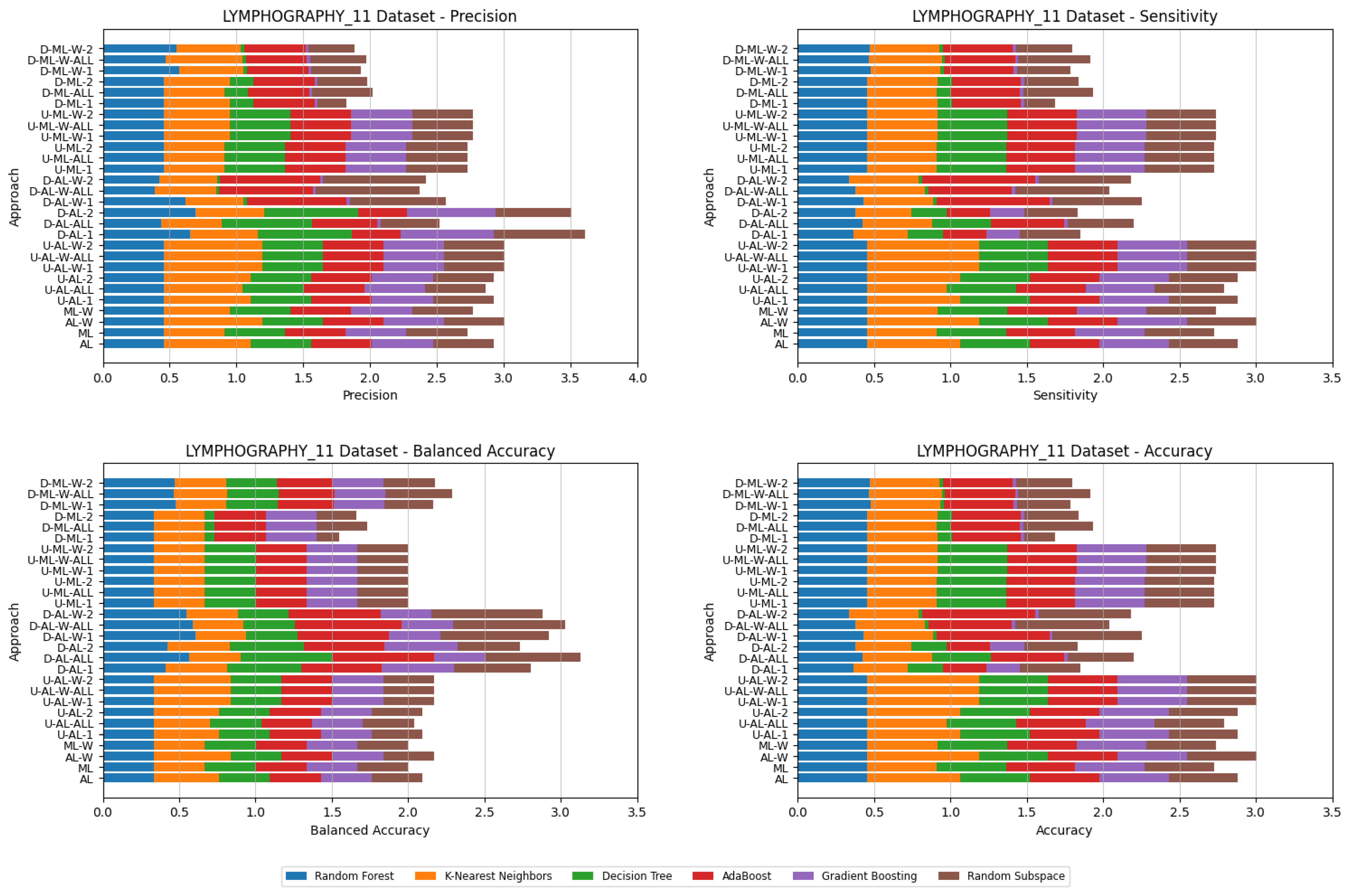 Applsci 16 00103 g022