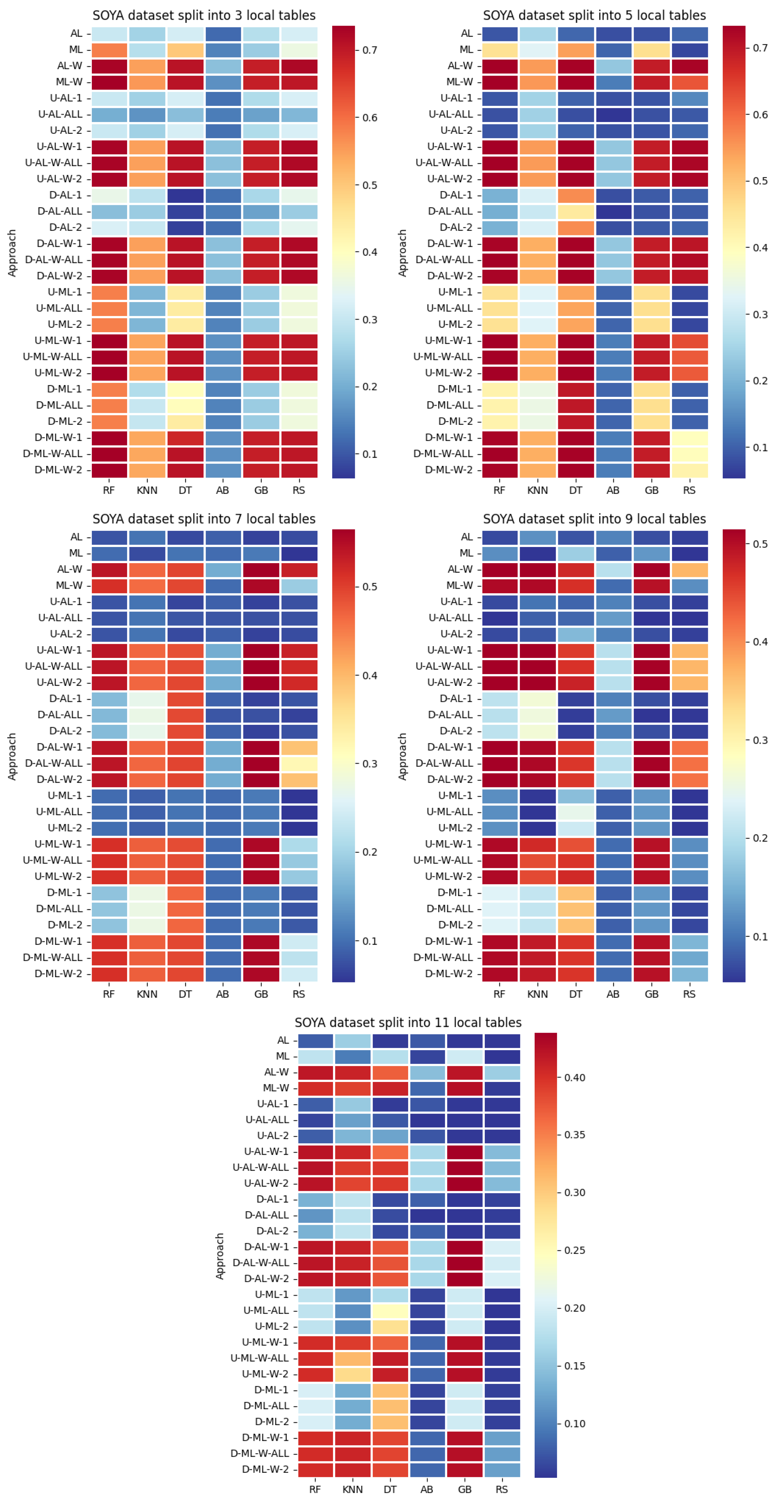 Applsci 16 00103 g025