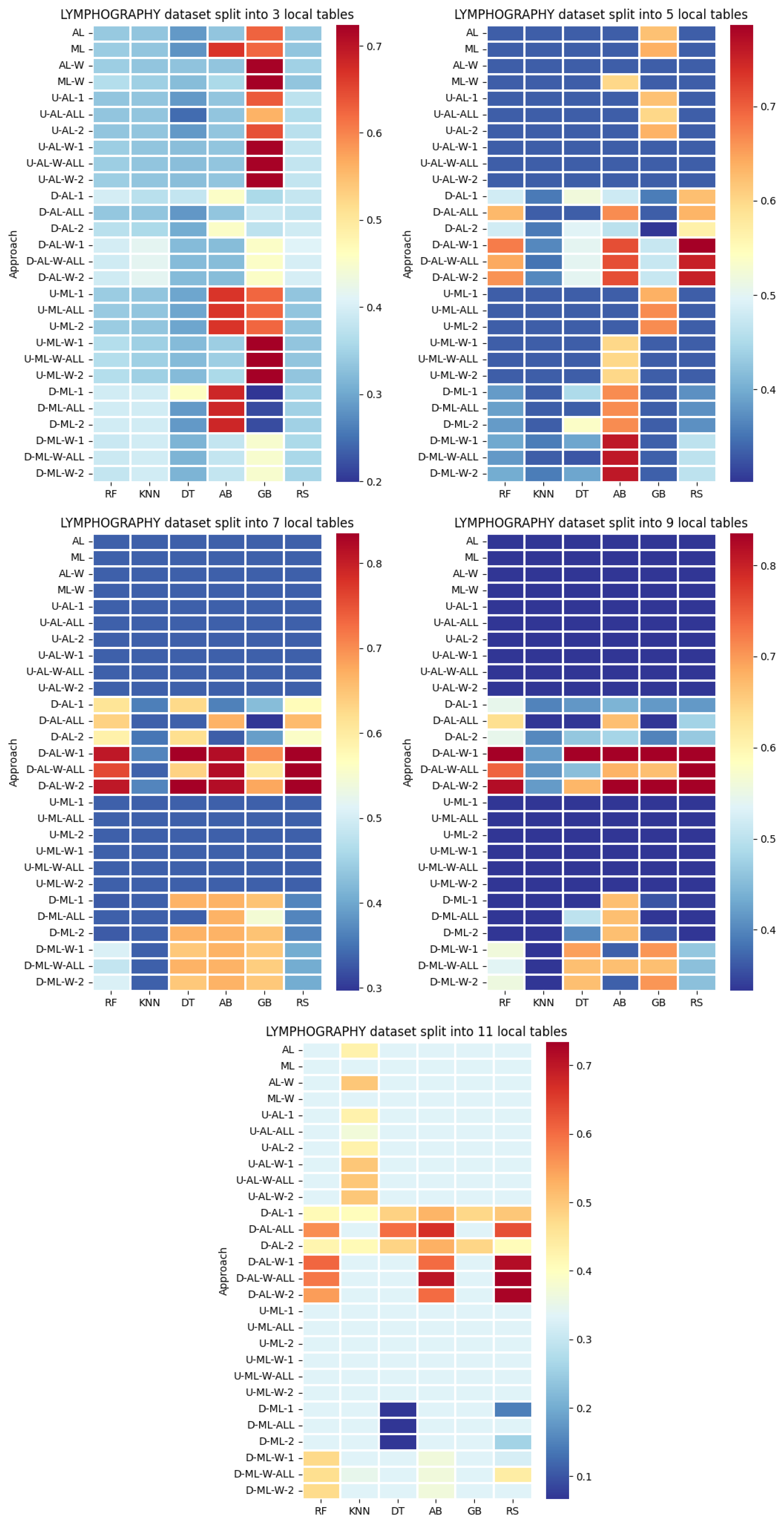 Applsci 16 00103 g027