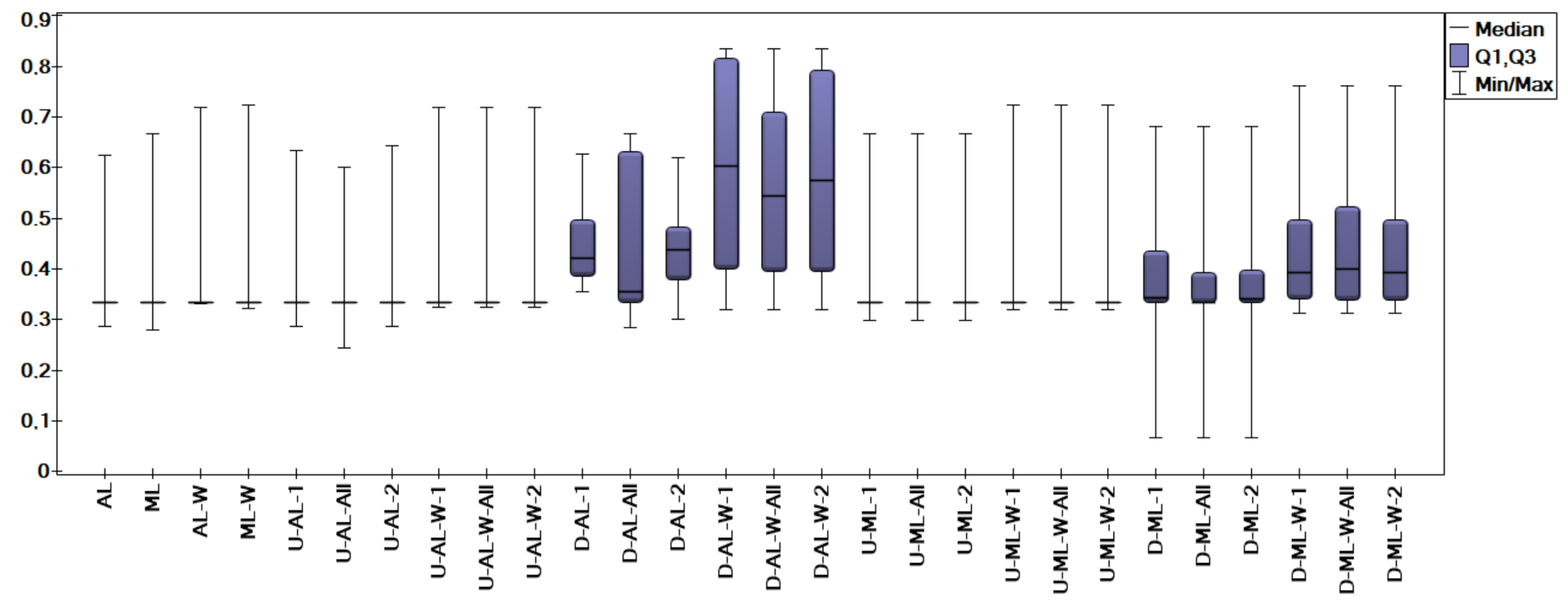 Applsci 16 00103 g028