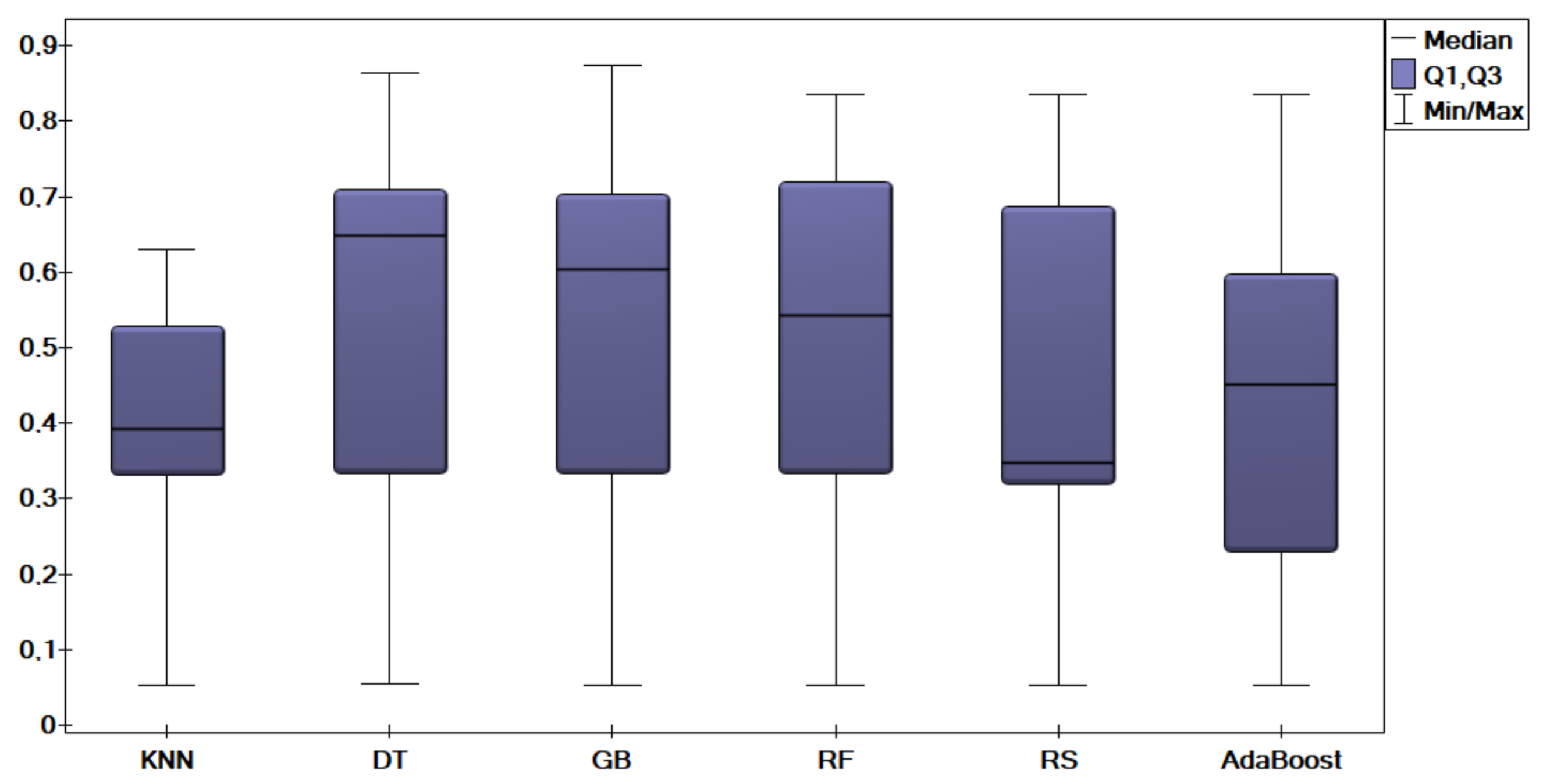 Applsci 16 00103 g029