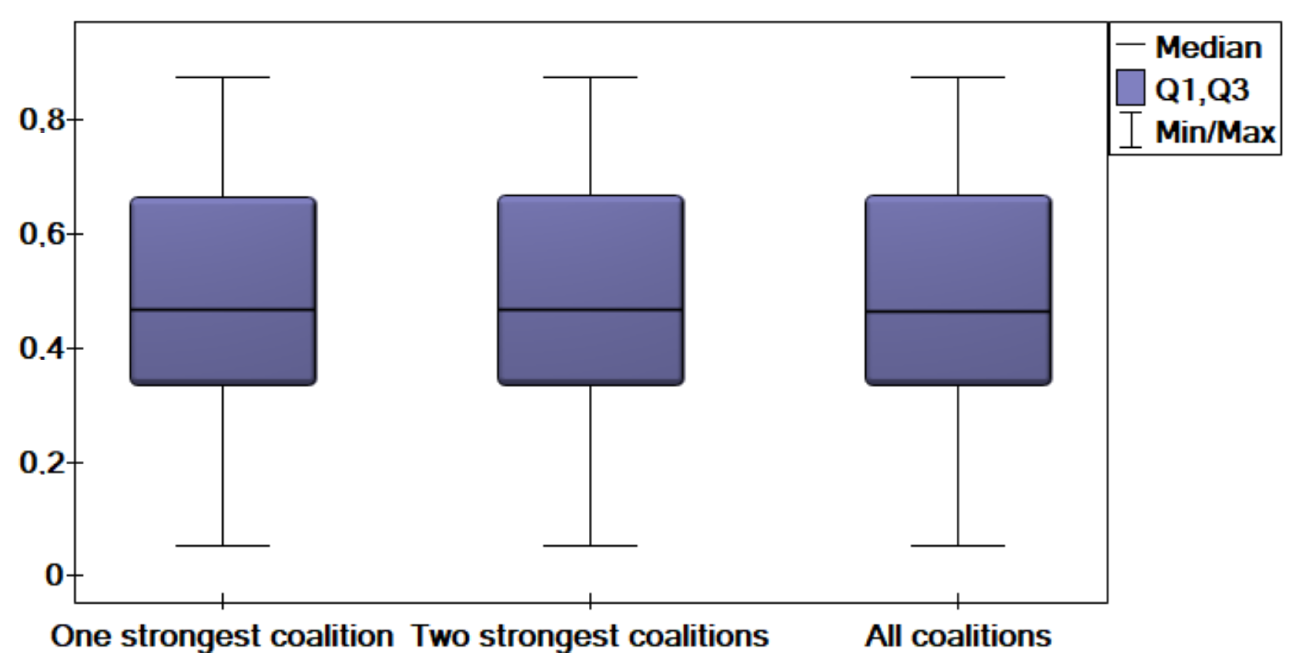 Applsci 16 00103 g030