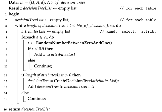 Applsci 16 00103 i003