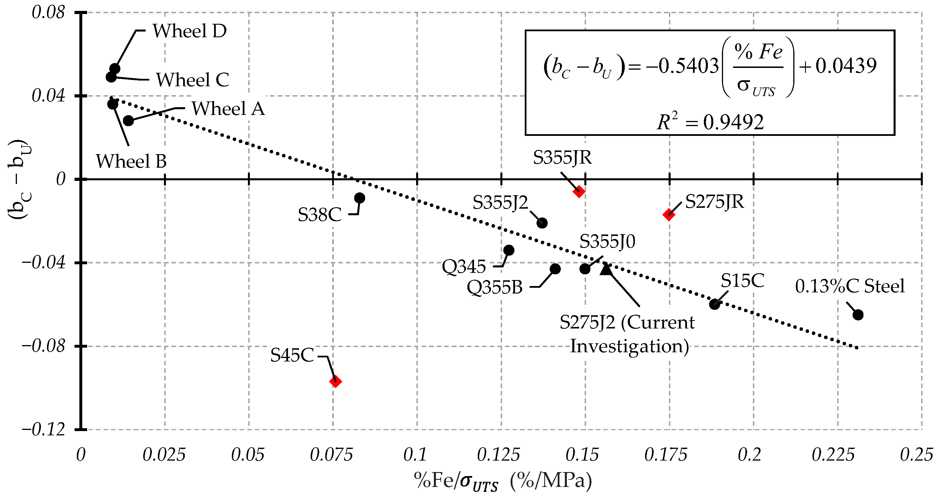 Applsci 16 00105 g011