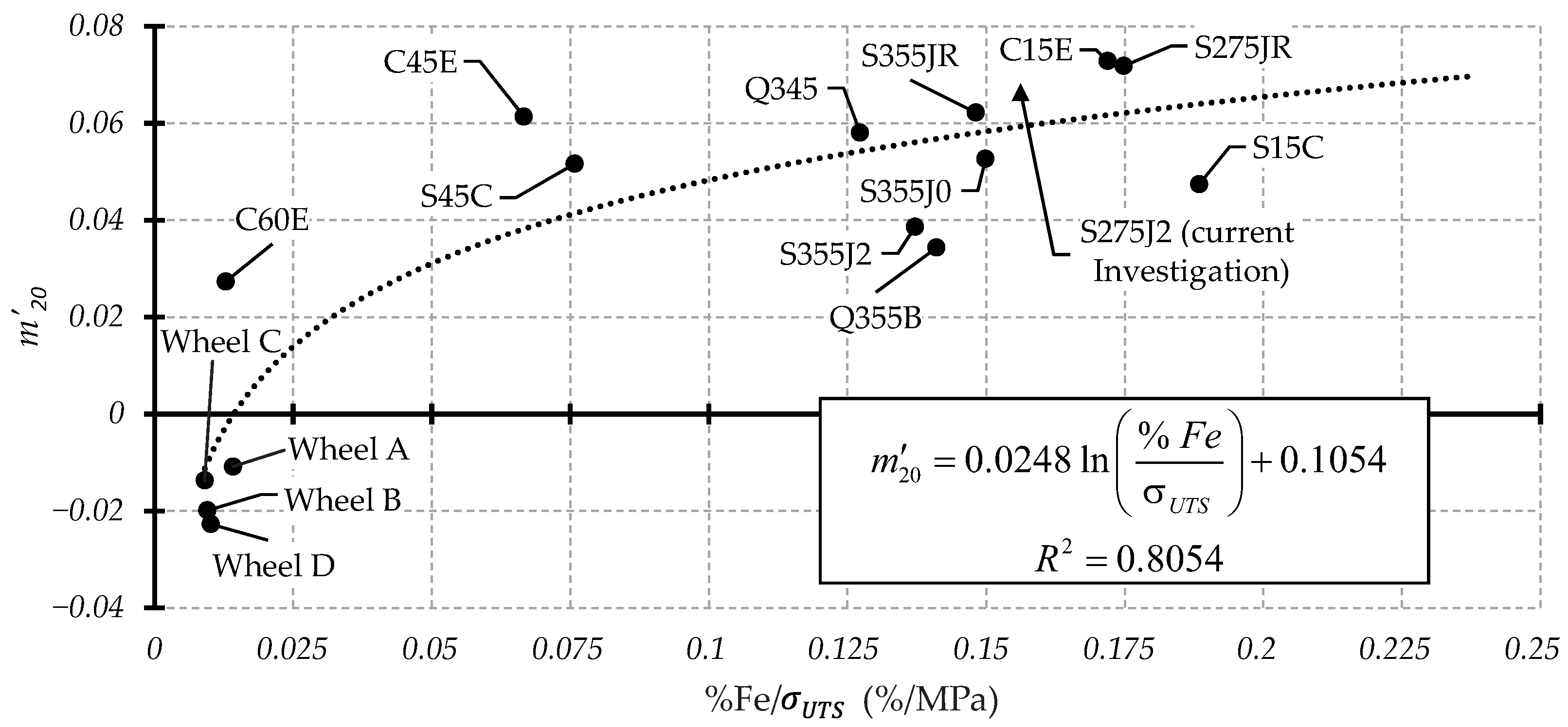 Applsci 16 00105 g015