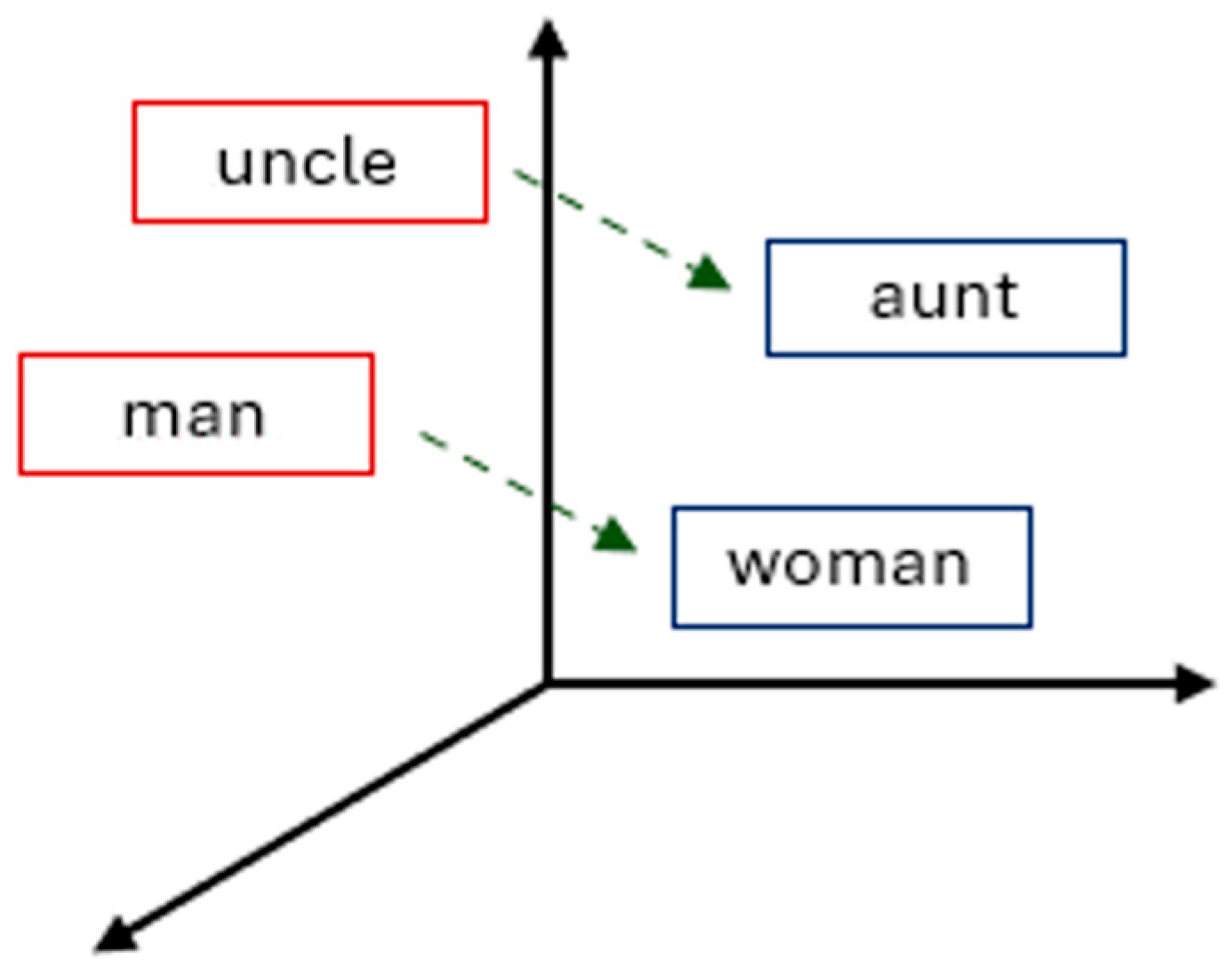 Applsci 16 00108 g003