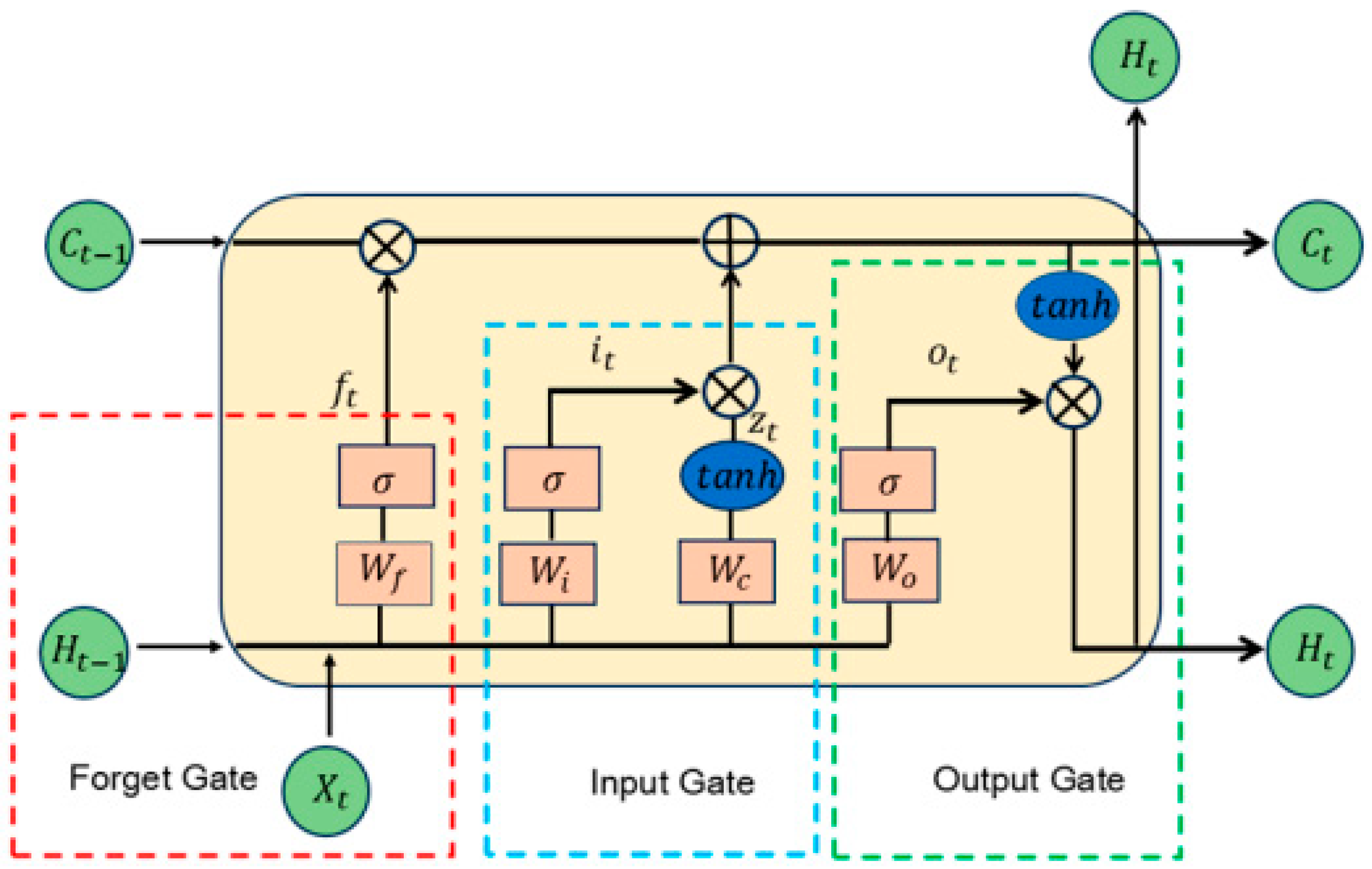 Applsci 16 00108 g004