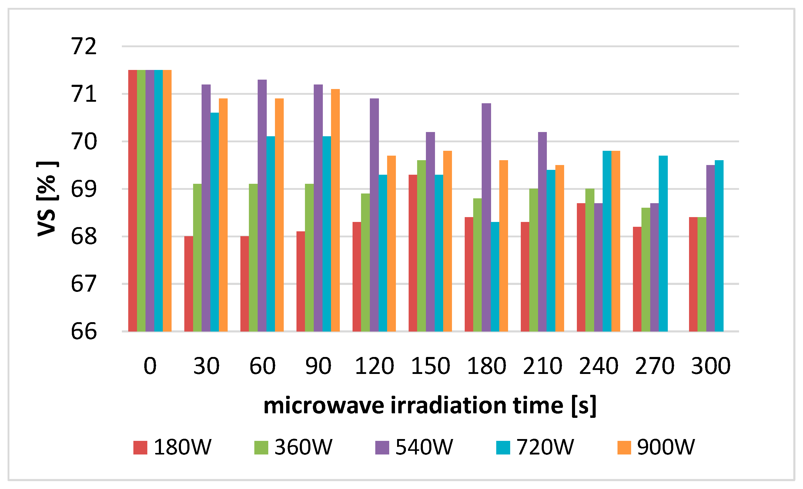Applsci 16 00110 g005